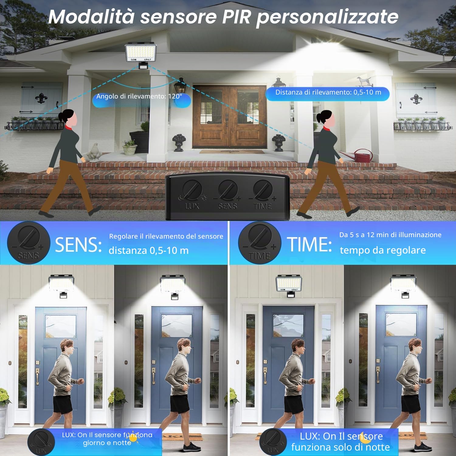 Faro LED Esterno con Sensore Movimento 50W 2 Pezzi, 5000LM Faretto con Sensore di Movimento, 7000K Faretto LED da Esterno, Impermeabile IP67 Luci per Giardino, Terrazza, Garage