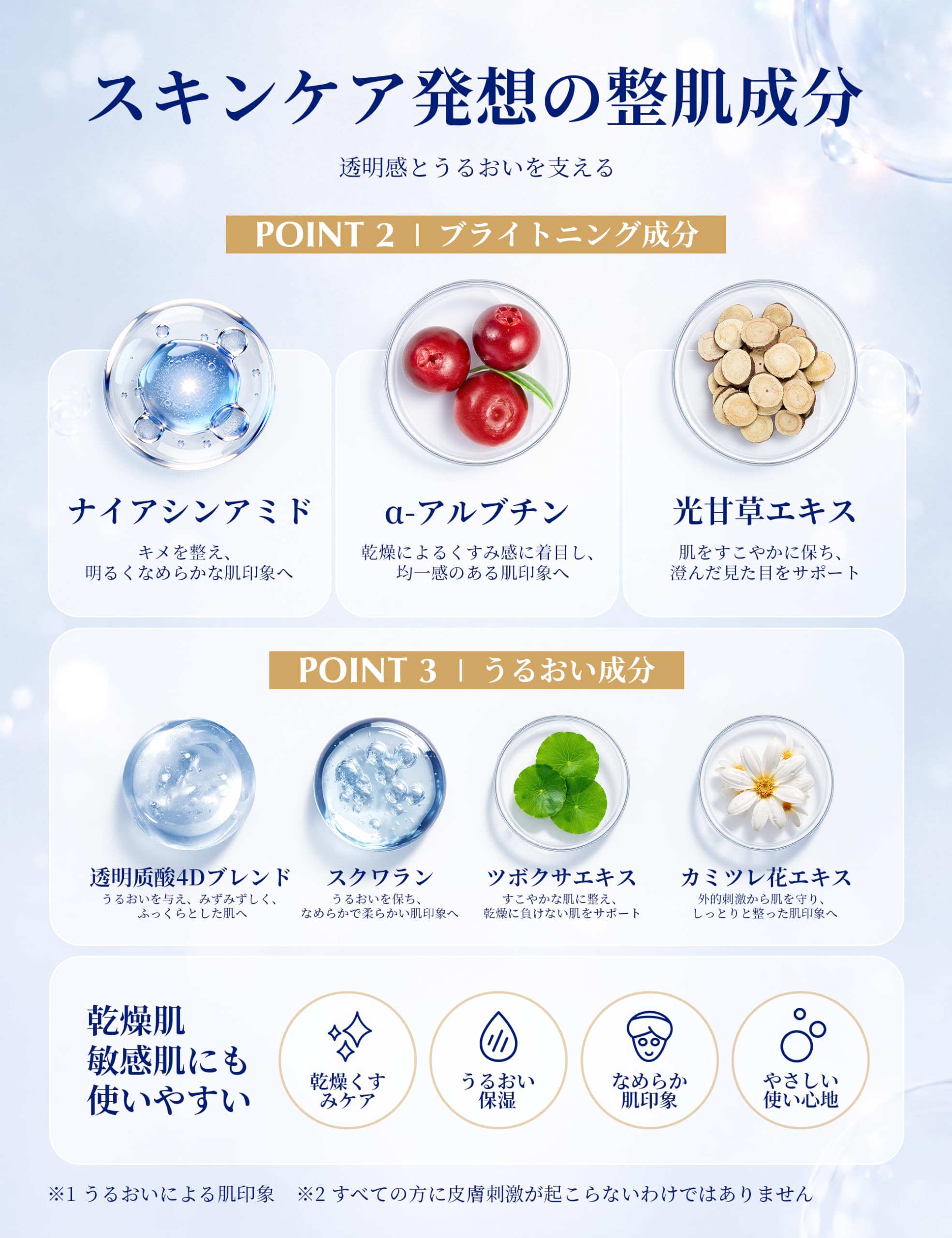 Amazon | EXPRESSIONS ボディクリーム 大容量 180g トーンアップ