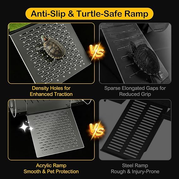 XL Turtle Basking Platform with Kits for 75/90/100 Gal 18–24