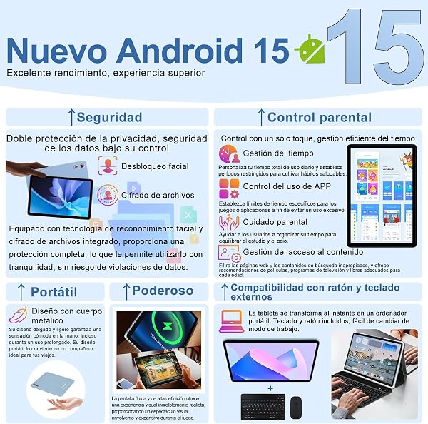 fezawio Tablet 10,1 pollici Android 15 con Gemini AI, 30 GB RAM 128 GB ROM, espandibile fino a 1 TB, Octa-Core, WiFi 6, Widevine L1, 8000 mAh, con mouse, tastiera e custodia, blu - 2