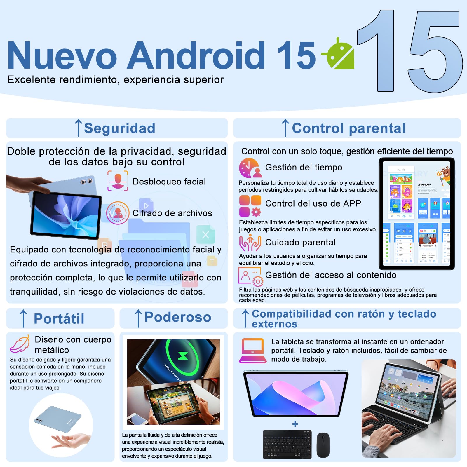 fezawio 10 Pulgadas Tablet Android 15, 30GB RAM+128GB (2TB TF) Octa-Core/Gemini AI/Widevine L1/5GWiFi6/8000mAh/5MP+8MP/Tablets con Teclado & Funda & Raton,Azul - 3