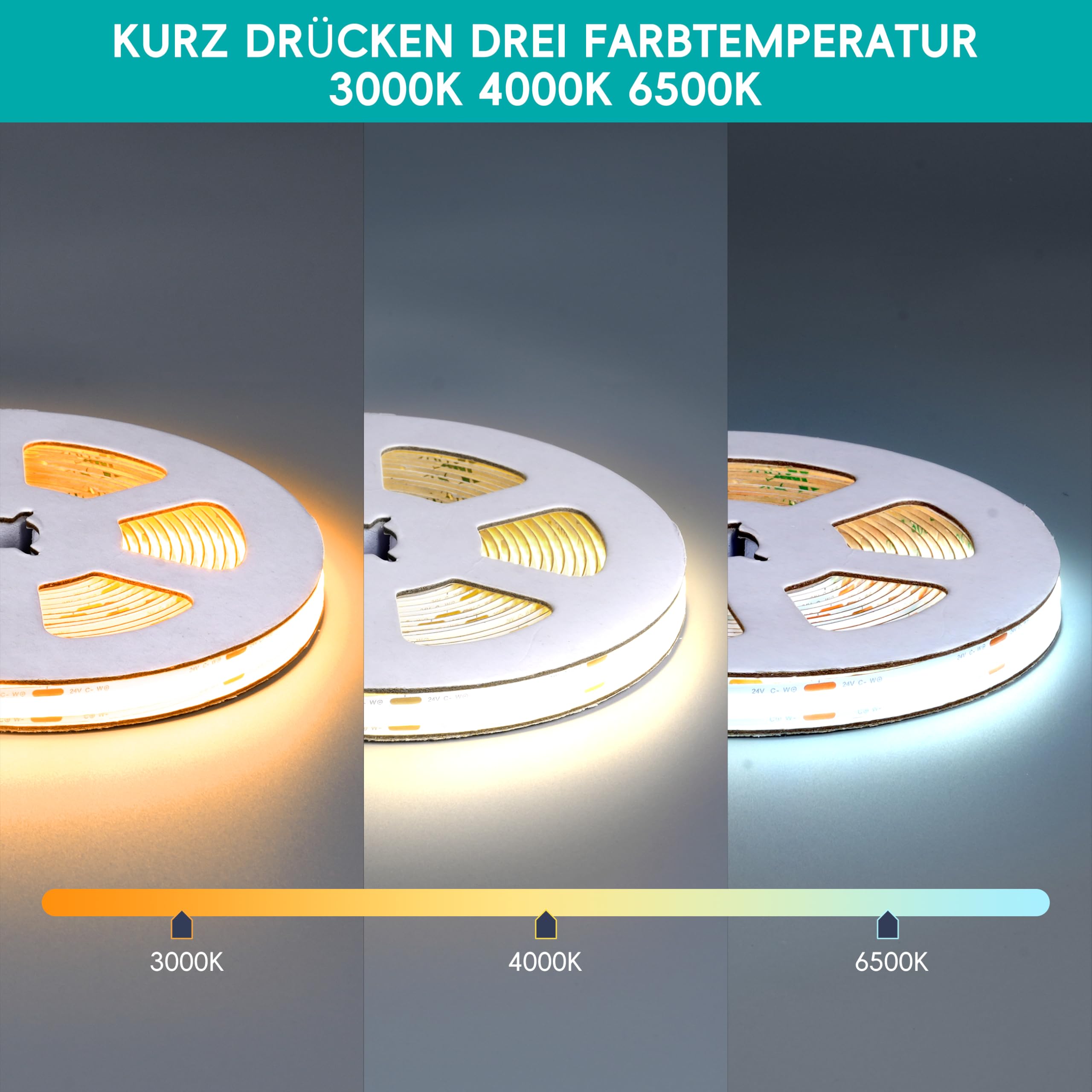 24V COB Led Streifen Led Strip Led Band 5M 480LEDs/m, Flimmerfrei Dimmbar mit Touch-Schalter, 2.4G Controller 60W Netzteil, Geeignet für Küche Wohnzimmer, Kompatibel mit Alexa Hey Google