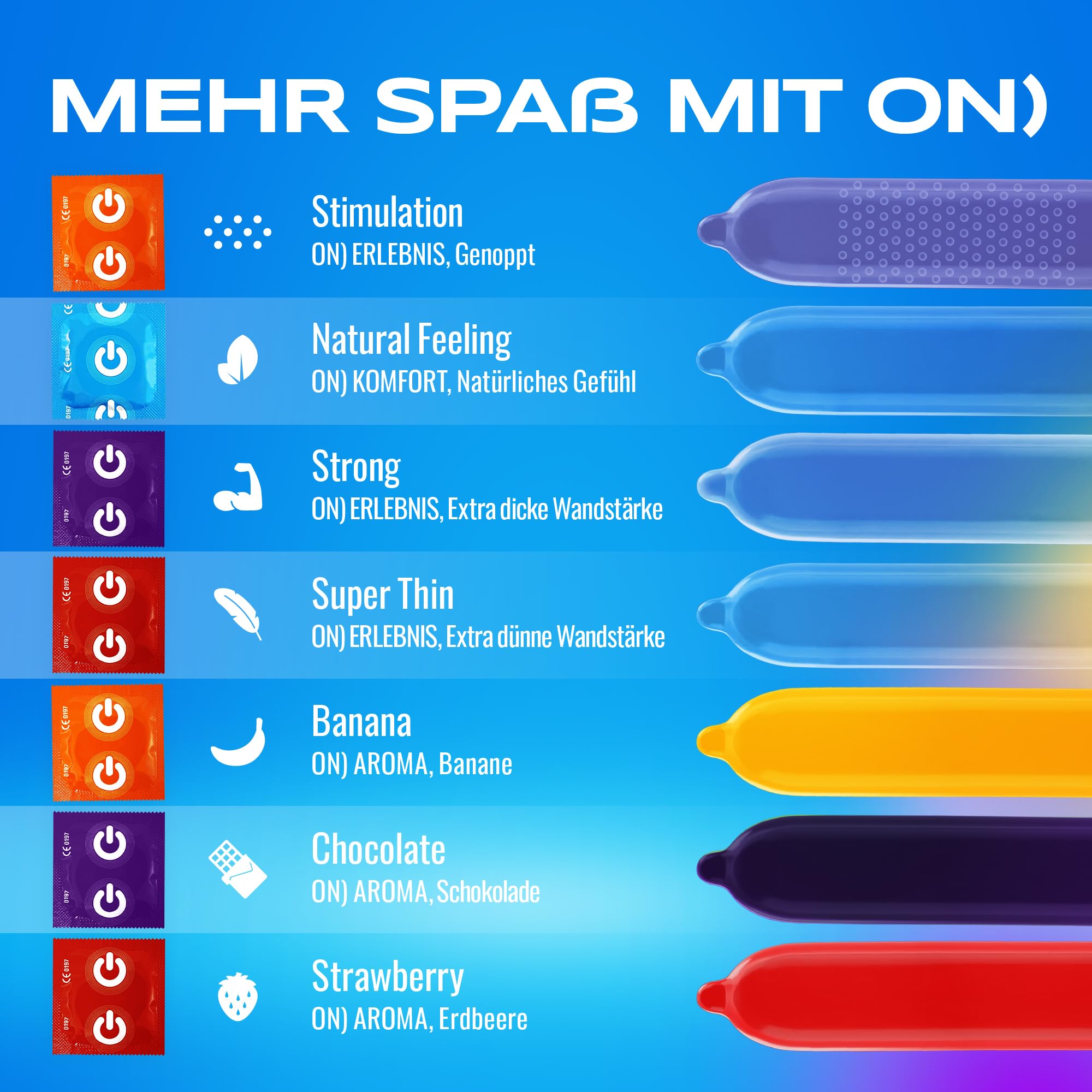 ON) Kondome Natural Feeling I 54 mm Breite I 100 Stück Packung I Premium natur I dünne 0,07 mm Wandstärke I vegan I für Men