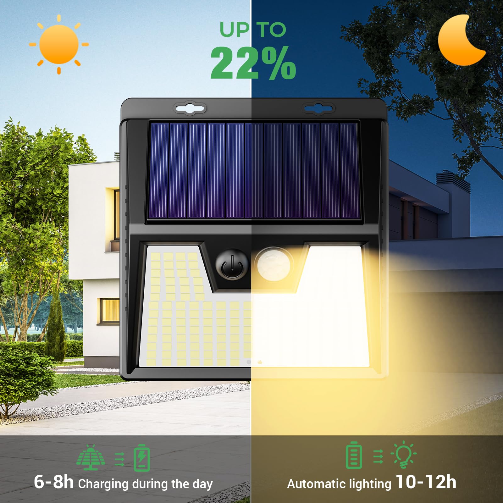 LOTMOS 6 Pack Solar Lights Outdoor Garden, 176 LED Ultra Bright Security Lights Motion Sensor - Image 2