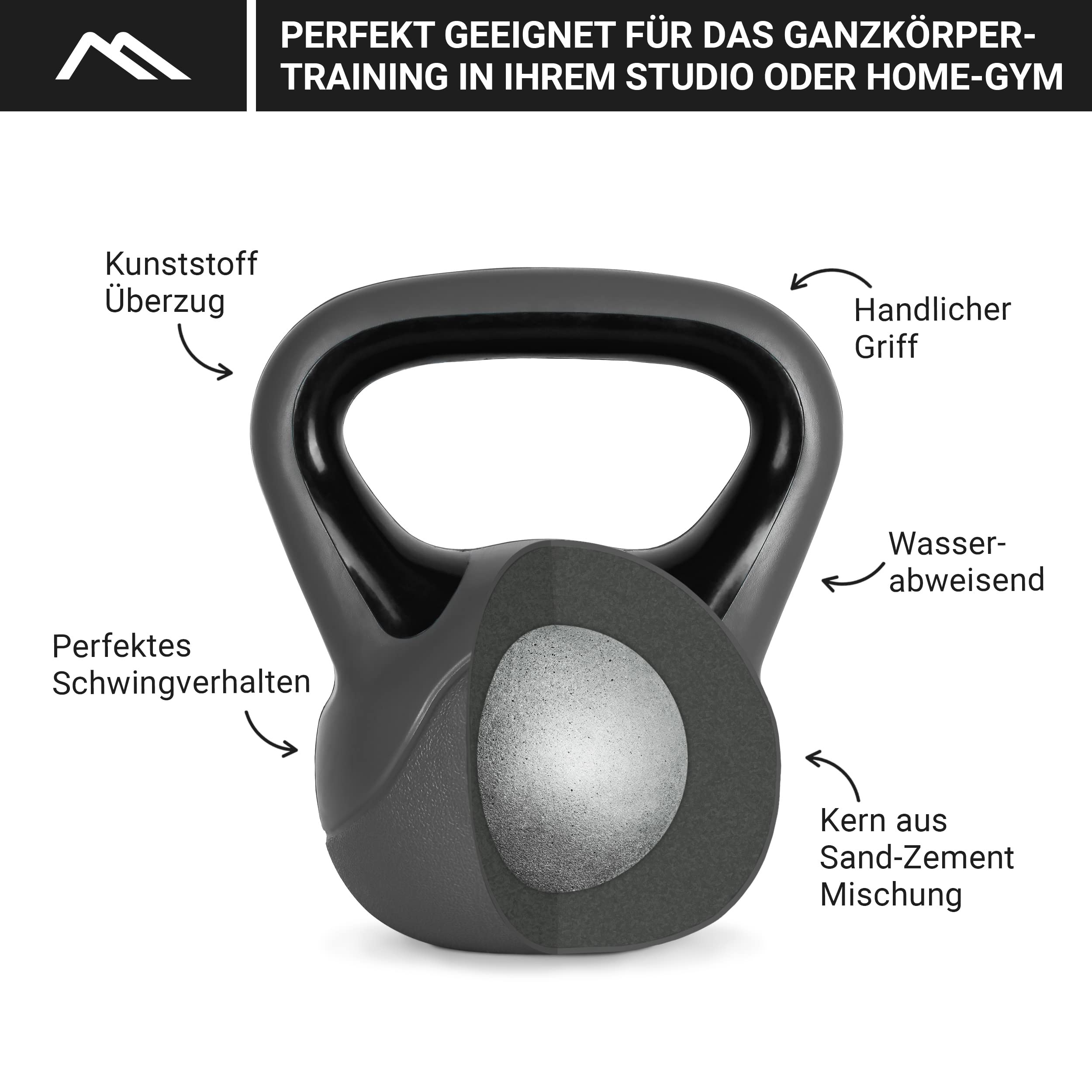 Msports Kettlebell de 2 à 20 kg avec poster d'exercice, 18 kg - Noir