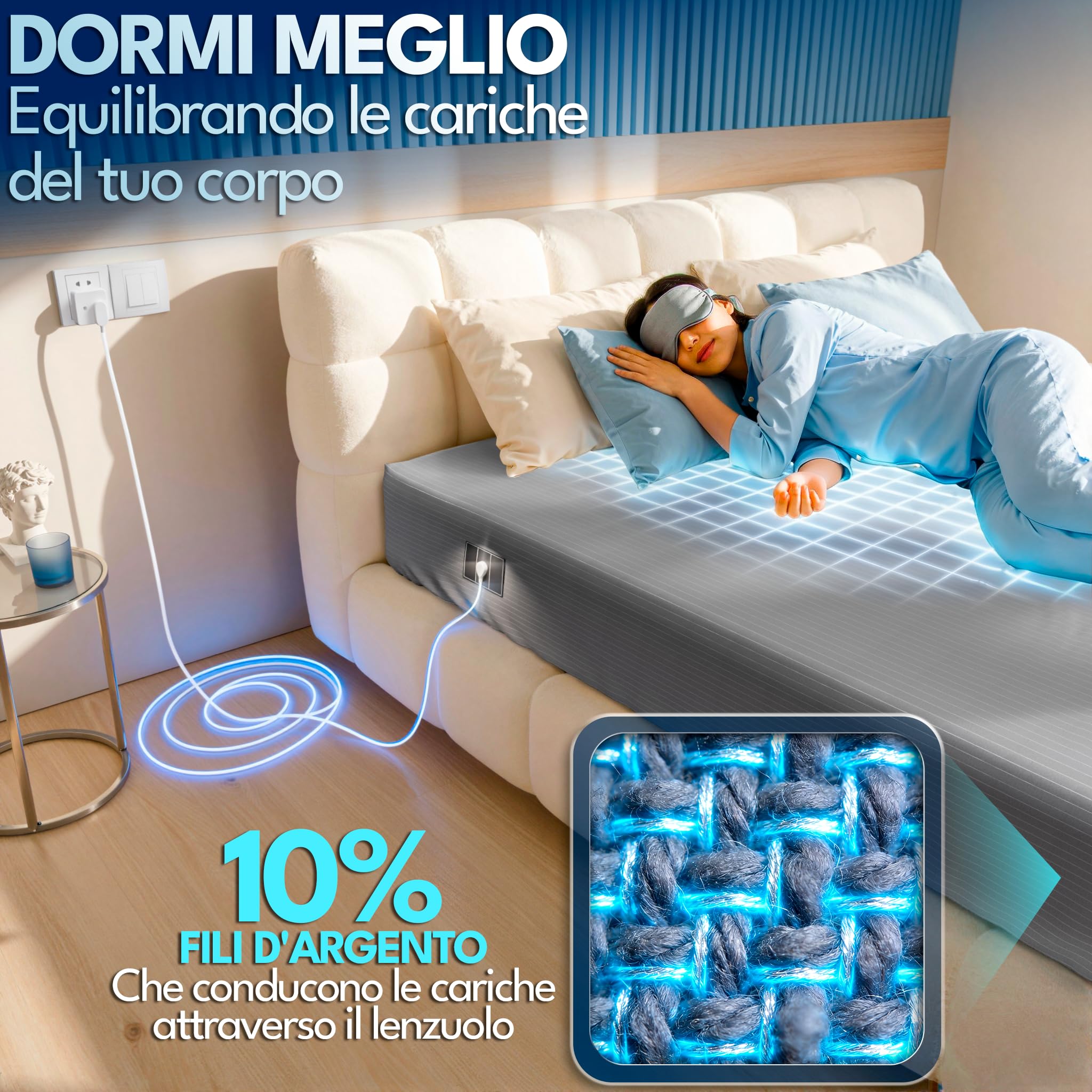 Lenzuolo Grounding Regolabile 10% Argento 90% Cotone | Grounding Messa a Terra + Cavo + Tester + Mascherina |Earthing Sheet (Grigio, Letto matrimoniale 150x200x30)