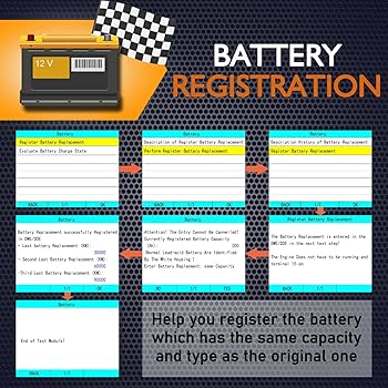 Amazon.com: Creator C420 OBD2 掃描儀適用於BMW Mini 全系統OBD-II