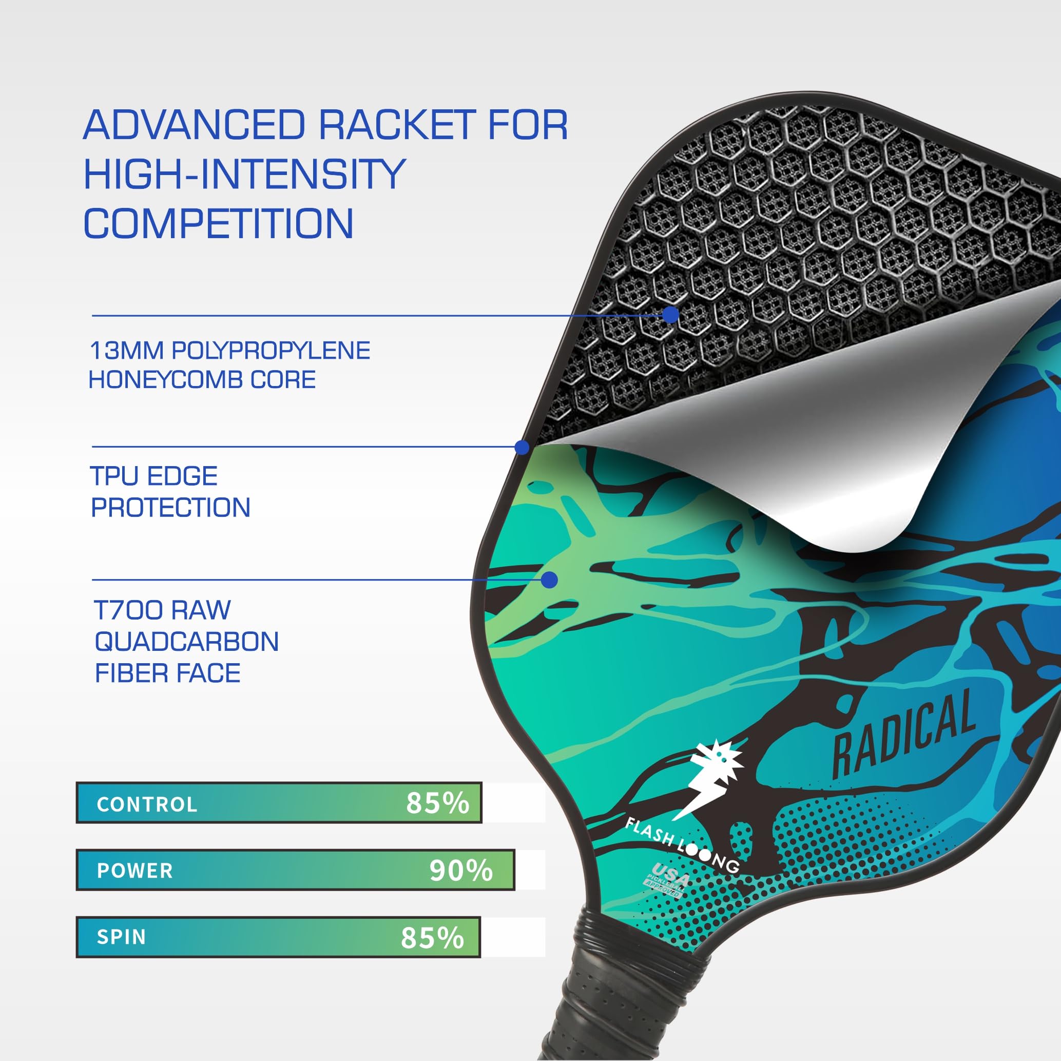 Pickleball Paddles Carbon Fiber for Outdoor & Indoor T300, Blue Cute Pickleball Paddles for Women Men, Pickleball Racket with Bags