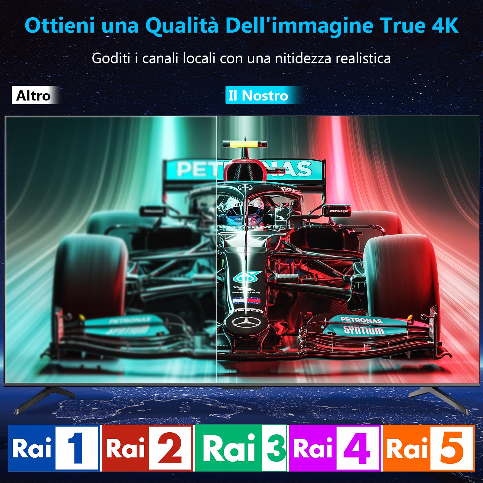 2026 Antenna TV Interna,Antenna TV Interna Amplificata Potente Ricezione 360° fino a 100 km con Base Magnetica,Supporto HD/4K/1080,DVB-T2/DVB-T2,installazione molto semplice