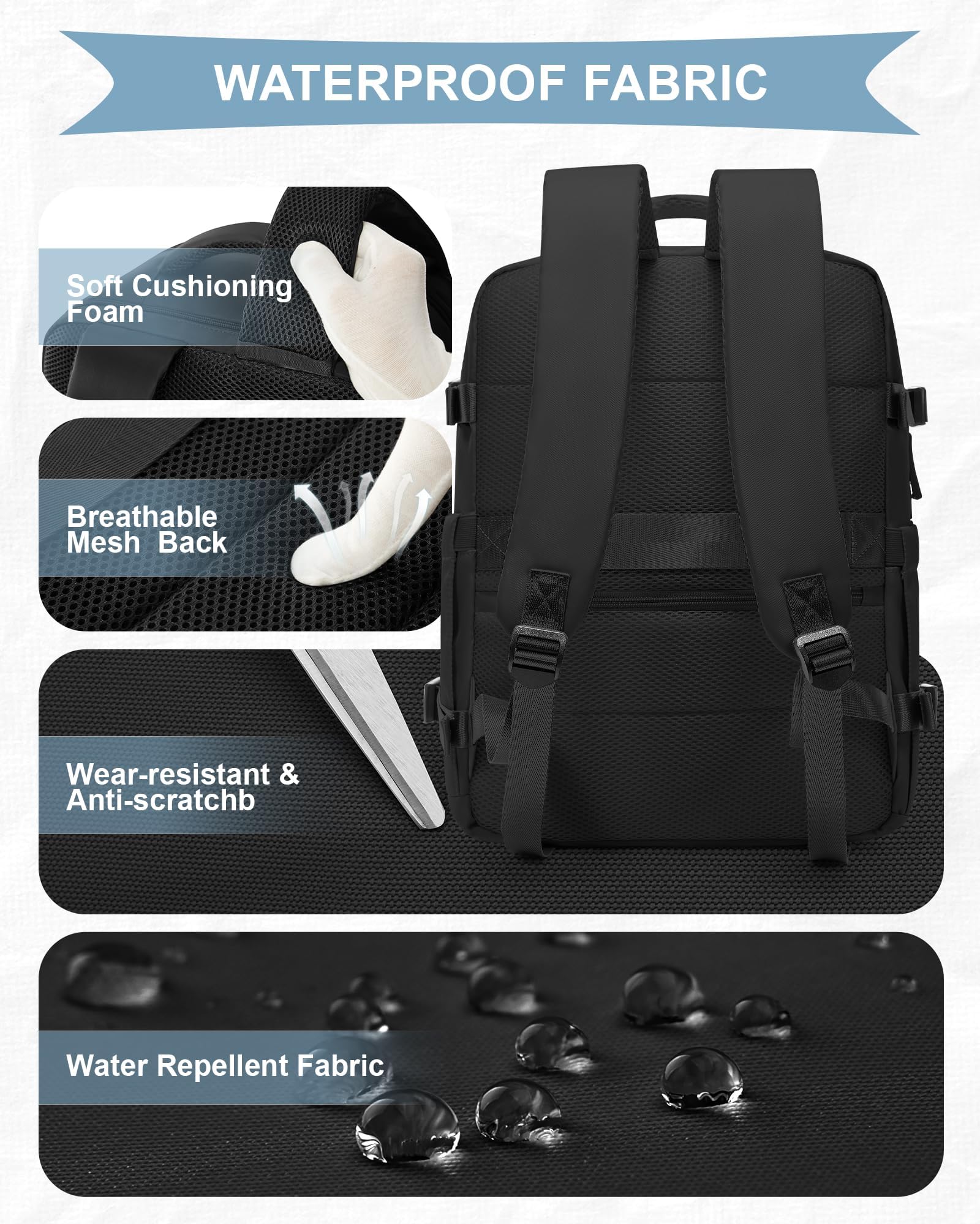 SZLX Zaino Ryanair 40x30x20 Sottovuoto Bagaglio a Mano 40x20x25 Donna Zaino da Viaggio 40x30x20 Wizzair Borse da Cabina per Easyjet 45x36x20 Uomo per Laptop 14 Pollici con Porta USB e Porta Scarpe