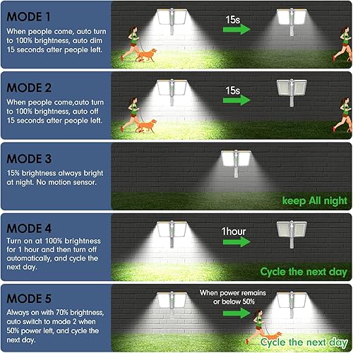 Miniatura 4 de ropelux Luces Solares para Exteriores, 6000LM Luces para Exteriores con Sensor de Movimiento Paneles Solares Dobles Grandes, IP65 Resistente al Agua