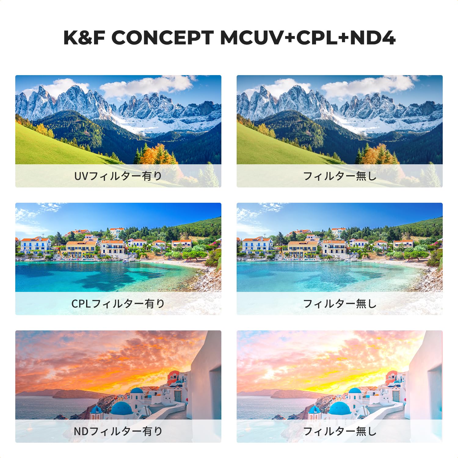 Amazon | K&F CONCEPT 82mm レンズフィルターセット ND4フィルター＋PL