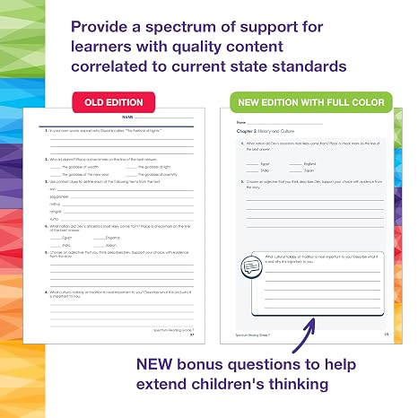 Spectrum Grade 7 Reading Comprehension Workbook, Middle School Activity Book Covering Nonfiction and Fiction Passages, Story Structure, and more, Classroom or Homeschool Curriculum