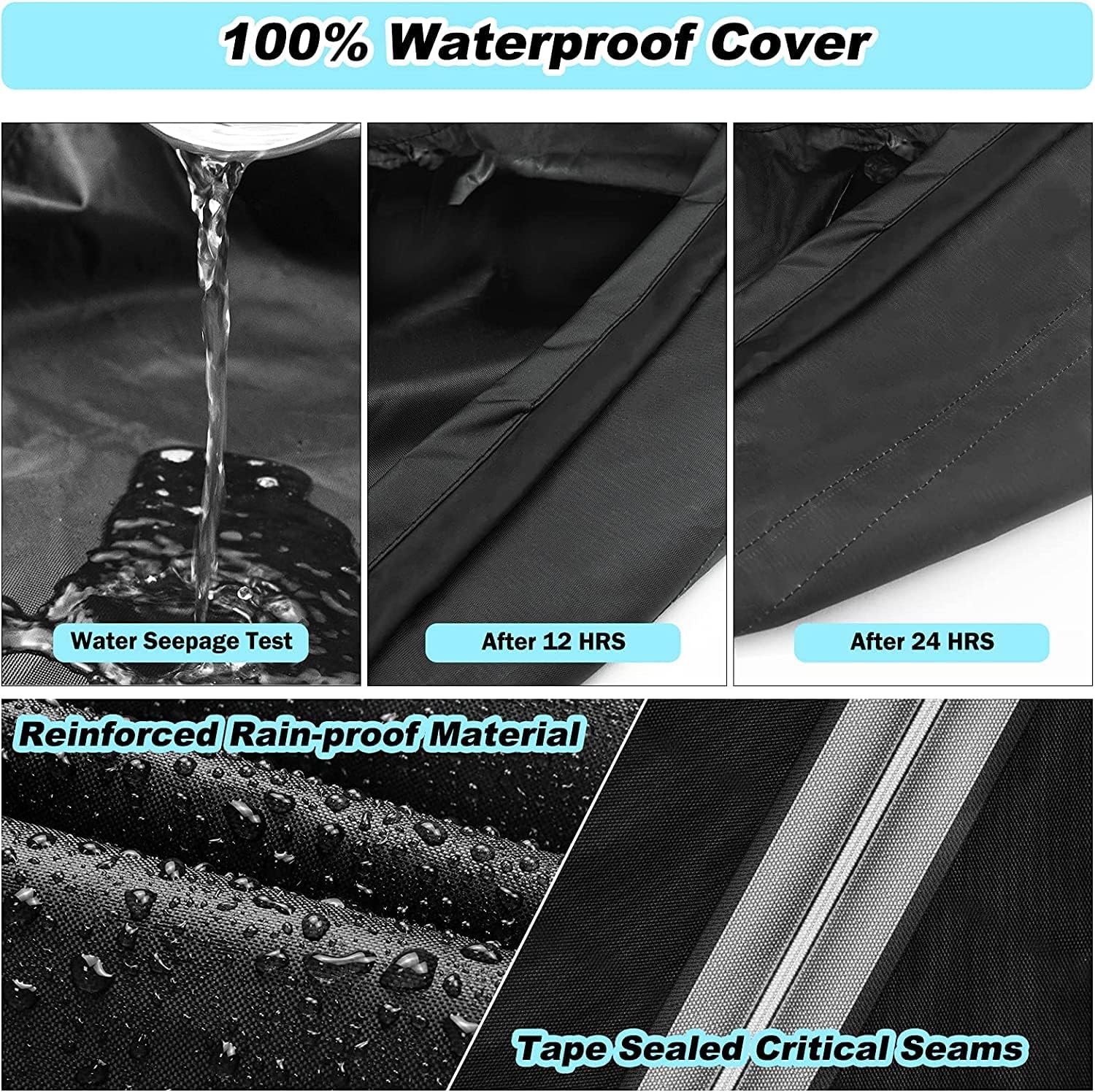 Round Patio Table Cover Waterproof, 85" Diax27.9" H Heavy Duty Oxford Fabric Outdoor Patio Furniture Cover Patio Table Chair Set Covers for Garden Round Table Dining Set, Black - Image 2