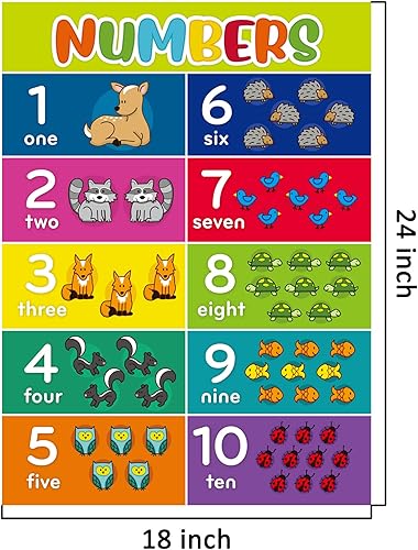 Miniatura 3 de Youngever Carteles educativos laminados del alfabeto, números 1-10 para niños pequeños, carteles de enseñanza, carteles de aula (24 x 18 pulgadas)