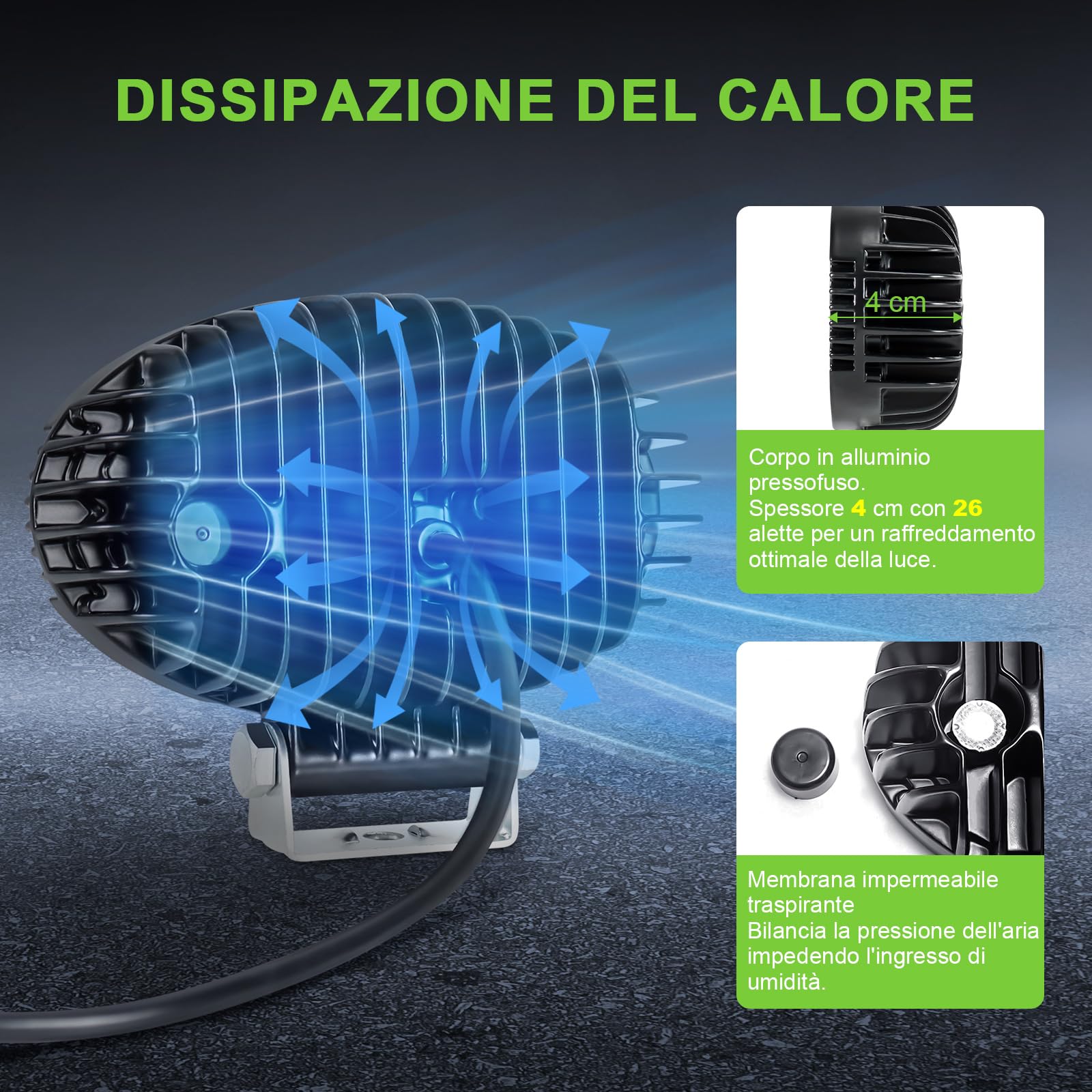 2PCS Faro di Inondazione da Lavoro Led, LED Fuoristrada a Fascio Largo Impermeabile IP68 Faretti LED per Camion Macchine Agricole Escavatori Rimorchi Furgoni