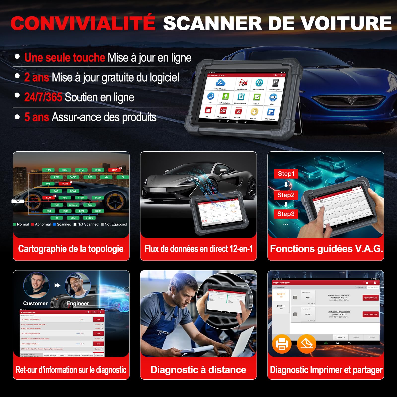 Valise Diagnostic Auto Launch X431 PRO3 ACE + DBScar VII, Can-FD/DoIP