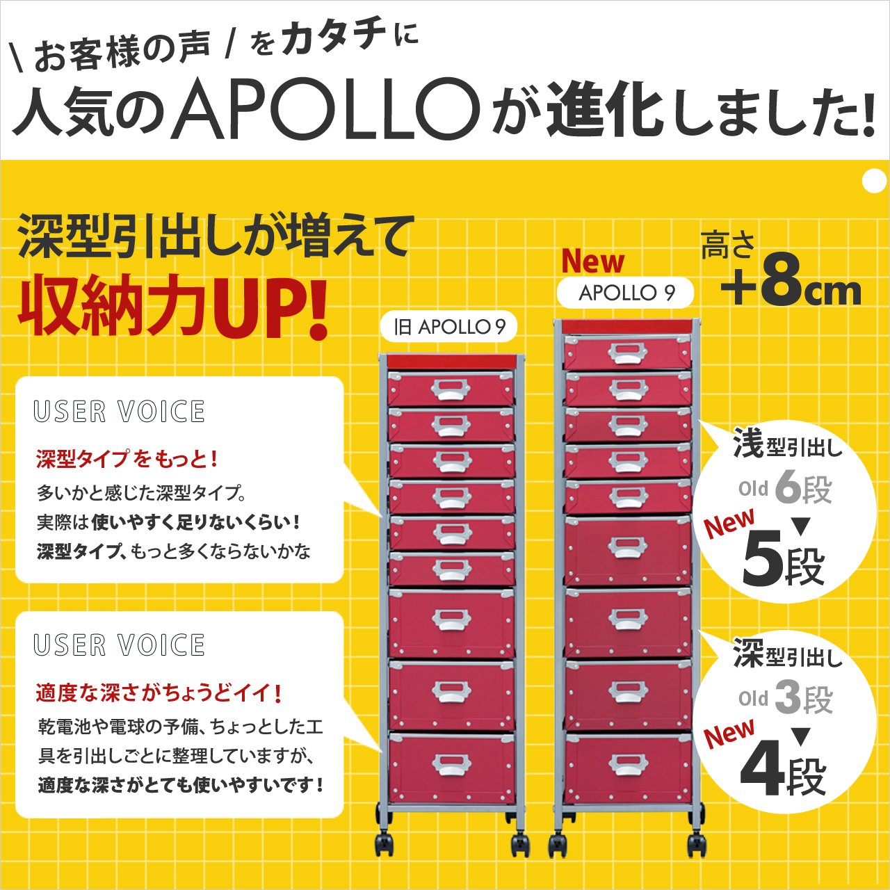 Amazon | 硬質パルプ9段 チェスト アポロ レッド | マストバイ