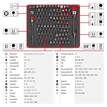 Einhell 114-Piece Precision and Electronics Repair Kit