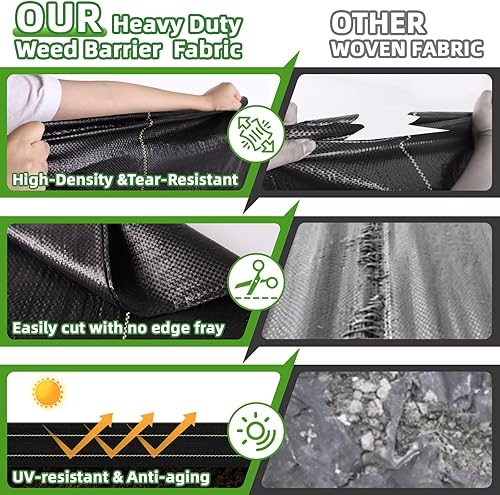 Miniatura 2 de Shade&Beyond Tela de barrera contra malezas de 4 x 300 pies, tela resistente de 3.5 onzas con permeabilidad superior, control de malas hierbas, tela