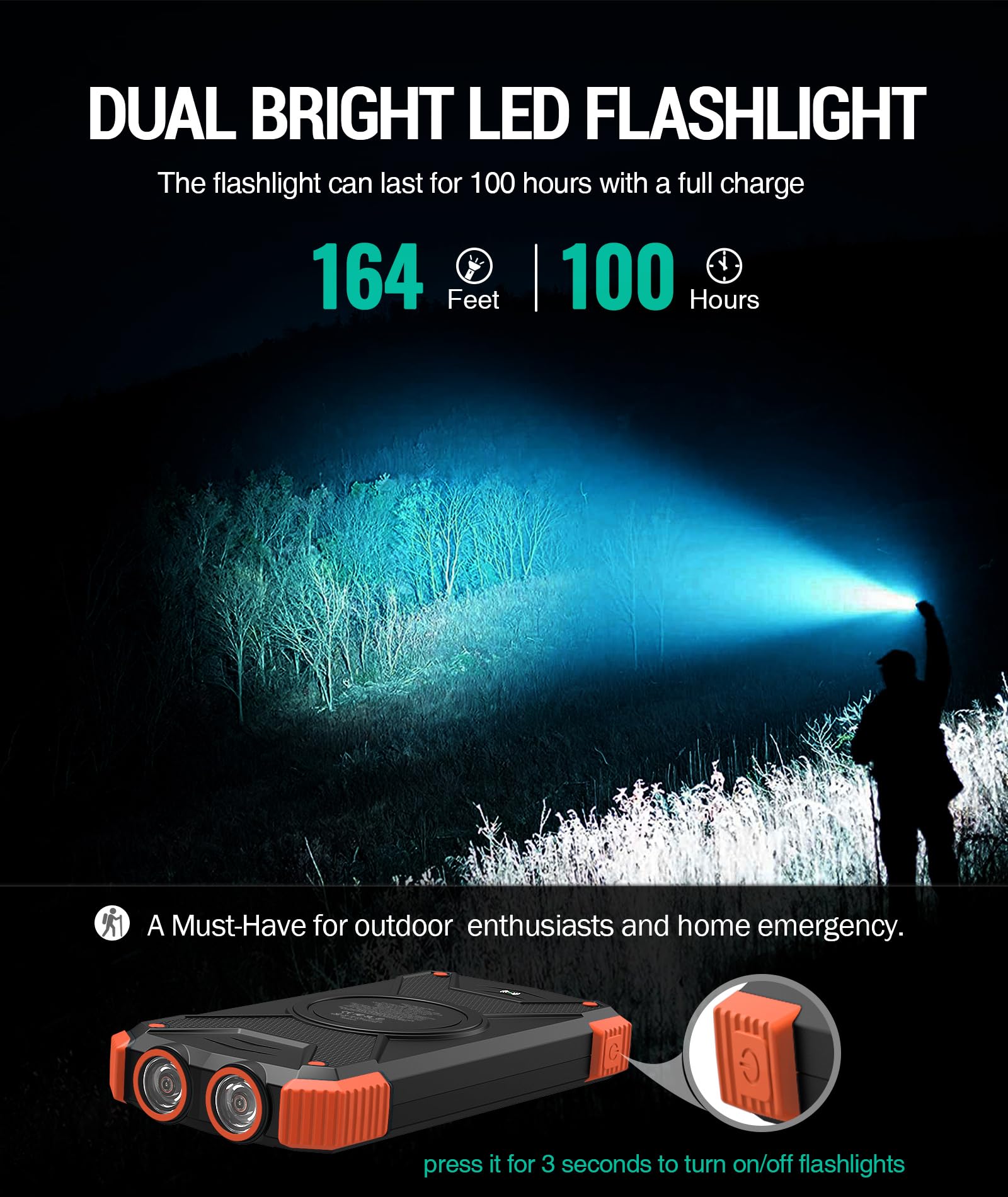 BLAVOR Power Bank Solar, Cargador Solar 10000mAh, Carga Rápida PD de 20W, Powerbank Portátil USB-C con Panel Solar, Carga Rápida Inalámbrica con Linterna, Batería para Acampada, Móvil, Negro