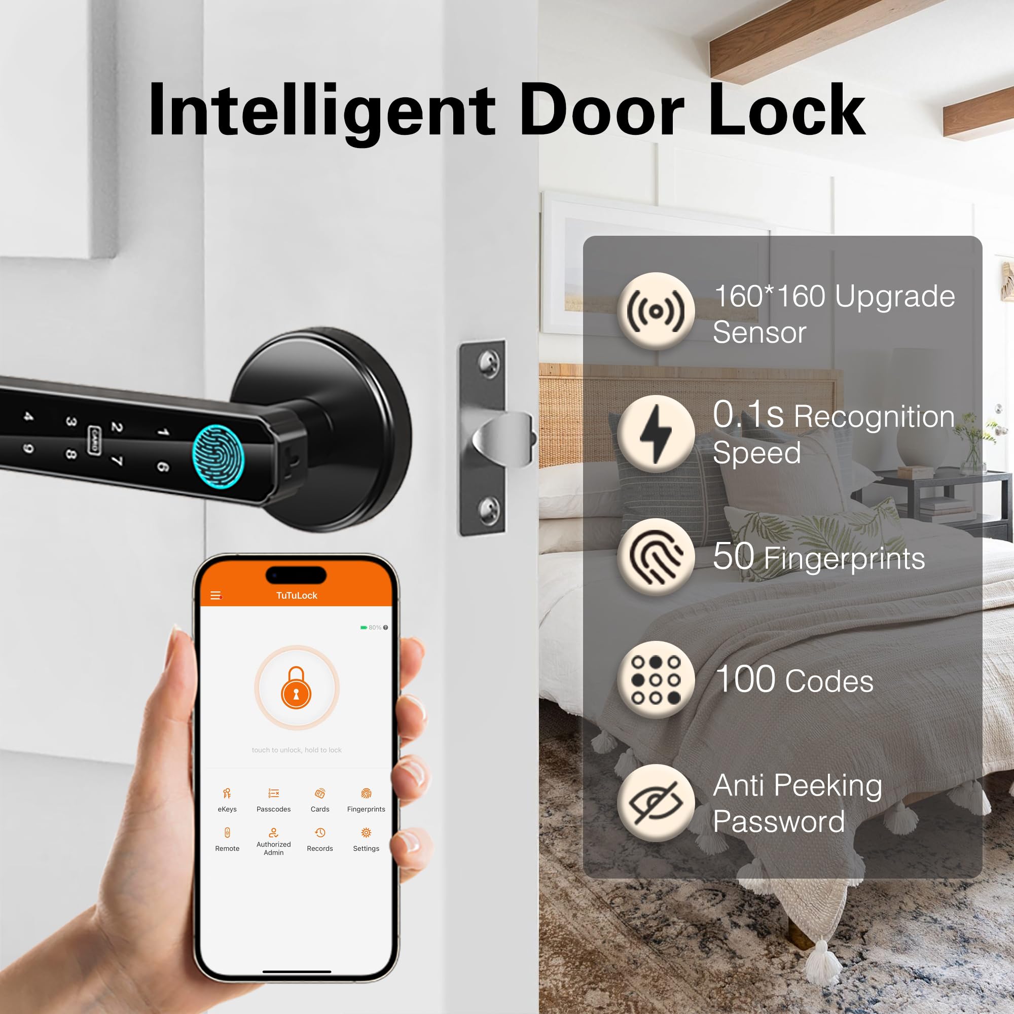 Smart Fingerprint Door Lock - Keyless Entry -3