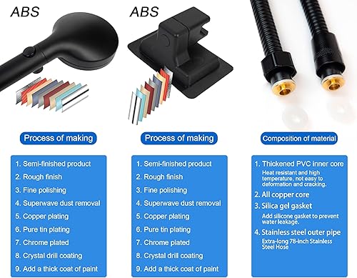 Miniatura 3 de Cabezal de ducha filtrado, ducha de mano de alta presión, 5 ajustes, manguera de acero inoxidable extra larga de 78 pulgadas a prueba de fugas,
