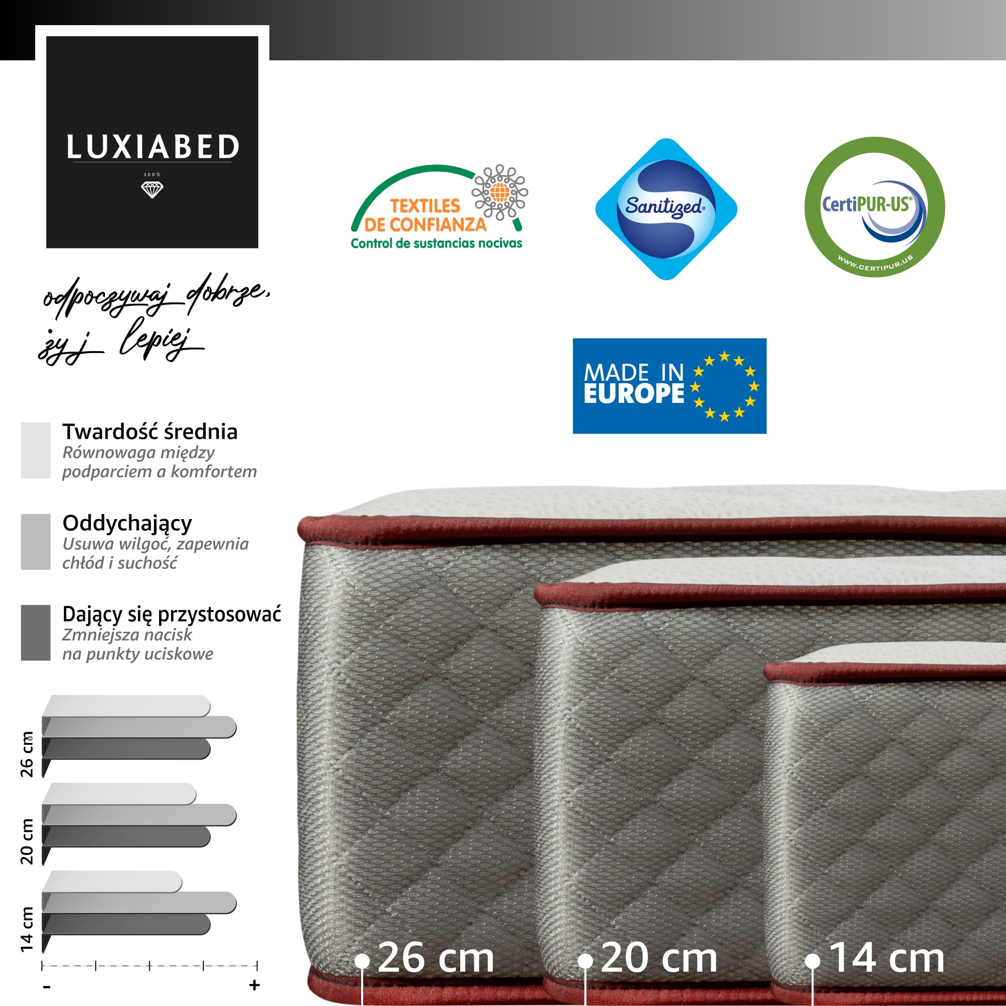 LUXIABED Materac 90 x 200 wiskoelastyczny Plus dwustronny dwustronny pojedynczy zimowy letni antyroztoczowy i oddychający rdzeń Flexycell. Komfort + średnia twardość szary model Elixir wysokość 14 cm