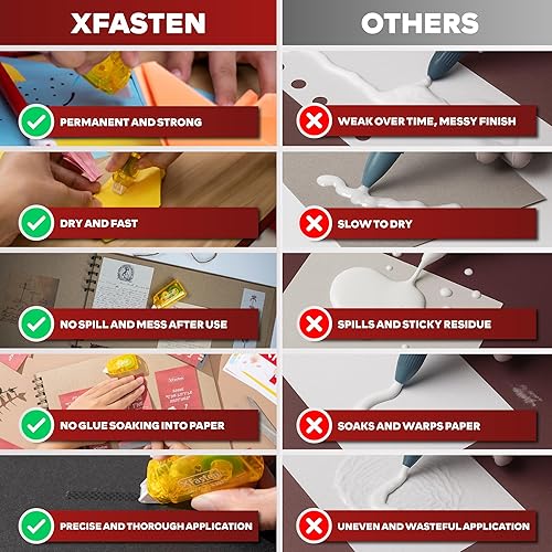 Miniatura 10 de XFasten Cinta adhesiva de puntos para oficina, 20 pulgadas x 197 pulgadas (985 pulgadas en total), paquete de 8 rodillos de cinta de doble cara para