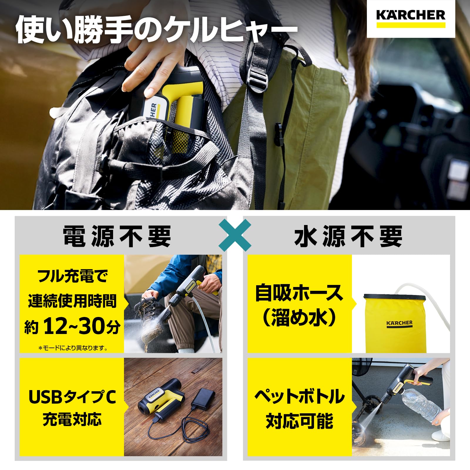 Amazon.co.jp: 【Amazon.co.jp限定】ケルヒャー(Karcher) コードレス