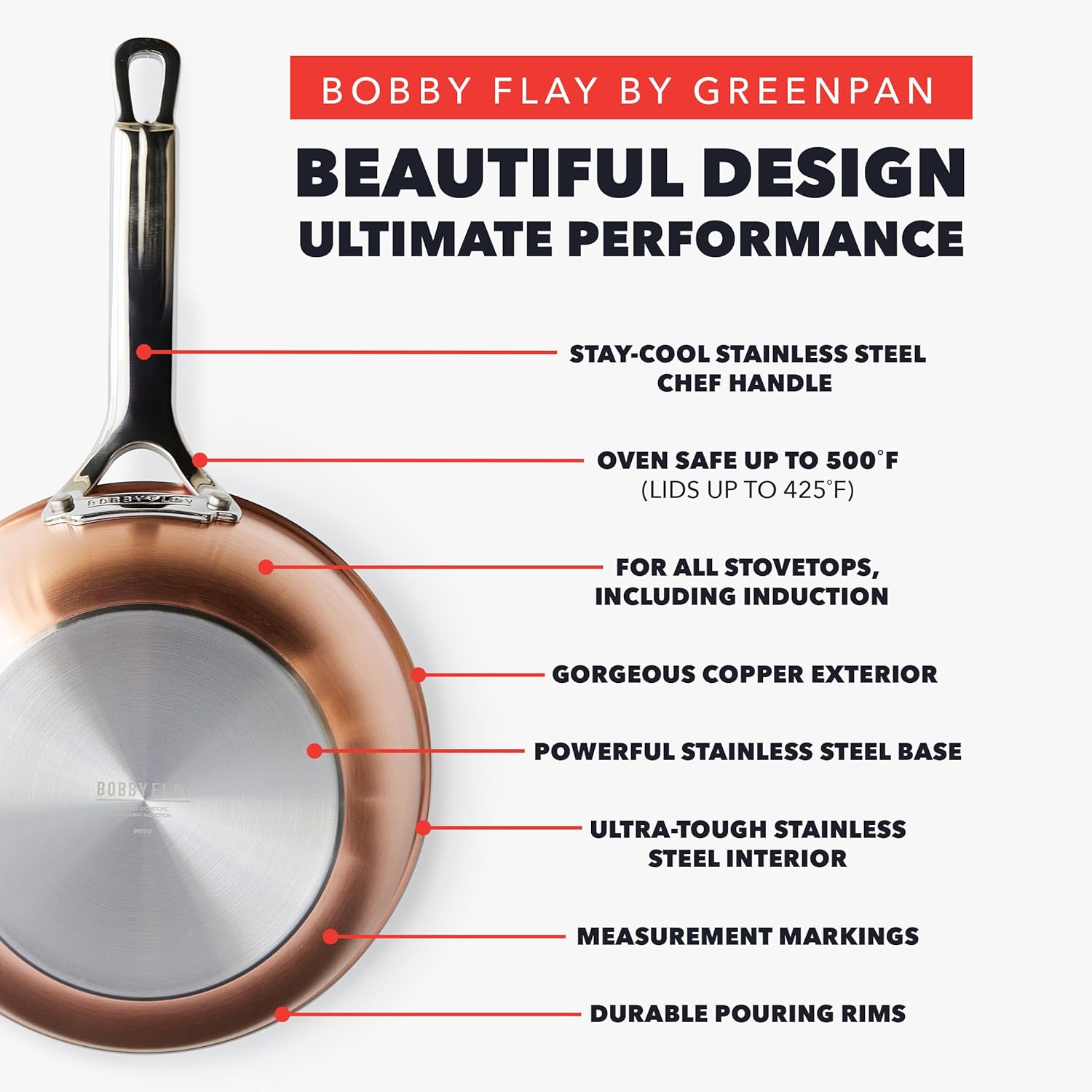 GreenPan x Bobby Flay 2QT Copper Clad Chef’s Pan with Lid, Induction Ready Sauce Pot, Measurement Markings, Stainless Steel Base & Interior, Oven Safe Saucepan to 500˚F