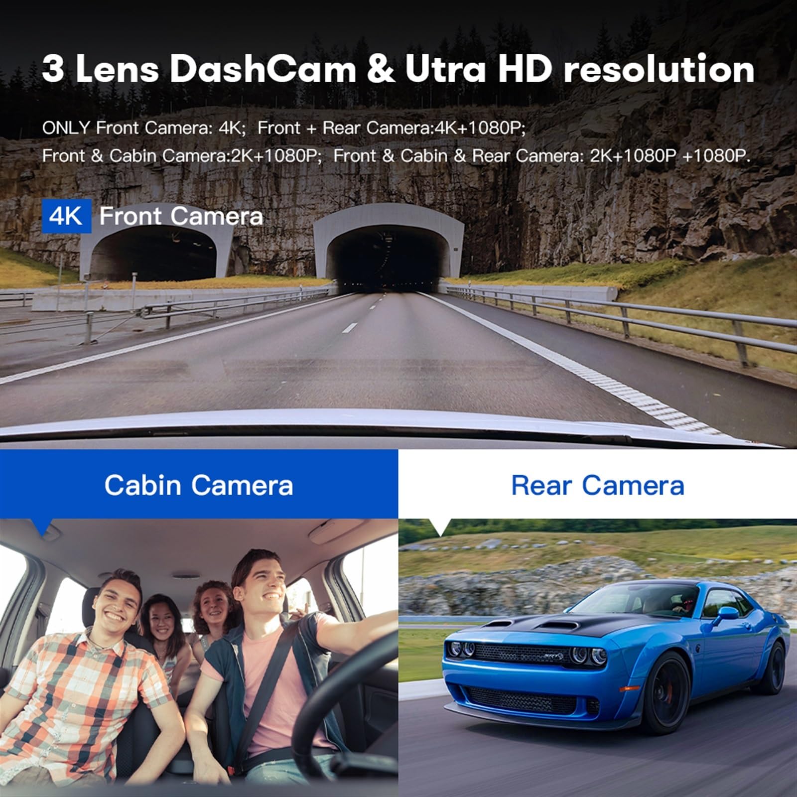 MESKEL Dash Cam M550 Car DVR 3 Fotocamera 4K + 1080 RearCam 1080 Front Bulit-in GPS WiFi 3.18 Pollici Car Dash Camera IR Night Vision App Controllo Dashcam(M550 Standard List)