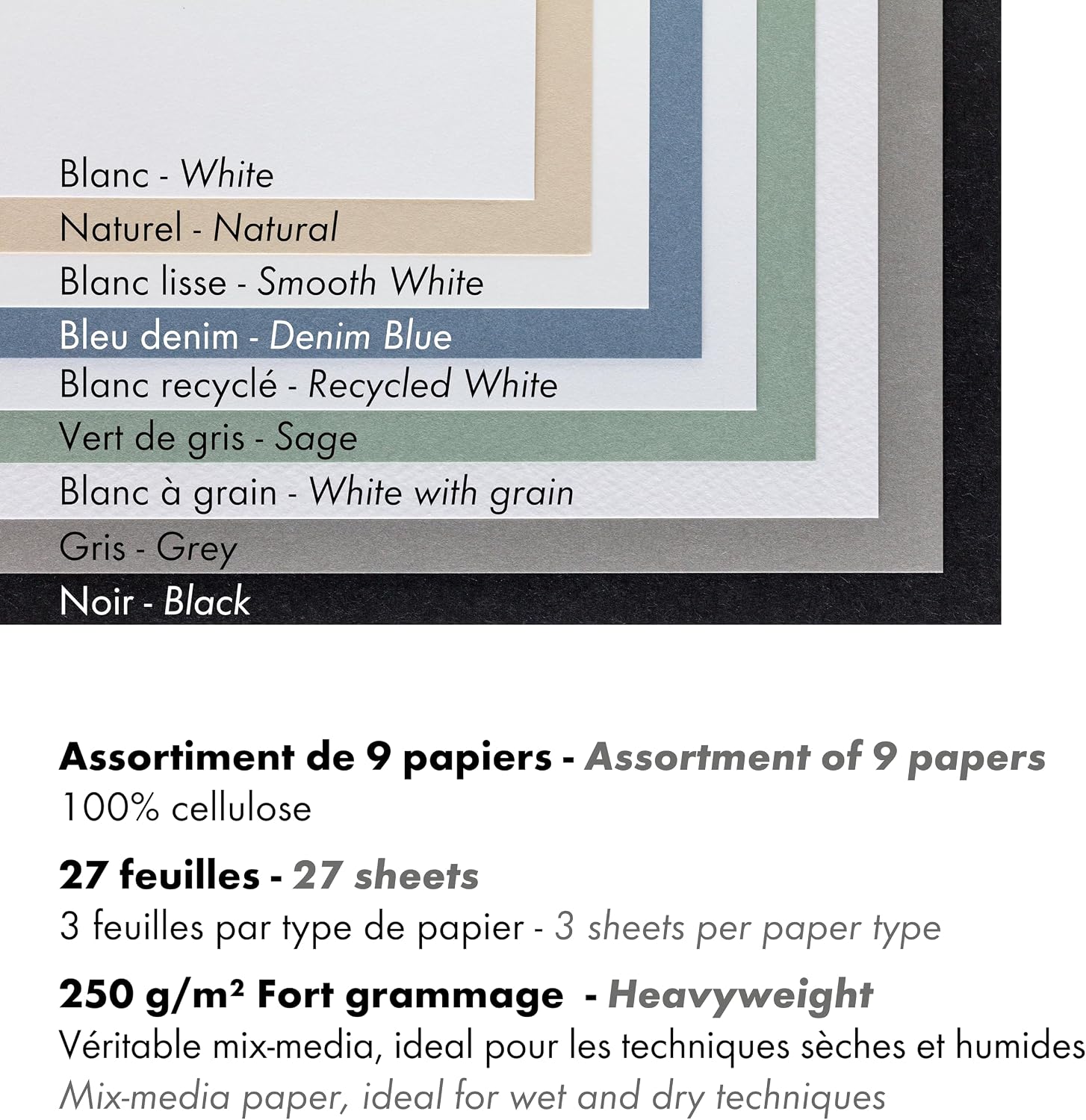 Clairefontaine 960076C Collato PaintON Multi-Technique Block – 27 Multi-Technique Drawing Sheets – Assorted of 9 Types of Paperax3 Sheets – A4 29.7 x 29.7 cm 250 g