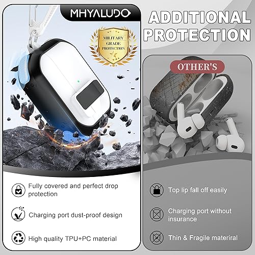 Miniatura 5 de Funda para AirPods Pro (21 generación), diseño de doble color con tapa desplegable automática, incluye herramienta de limpieza, duradera y a prueba
