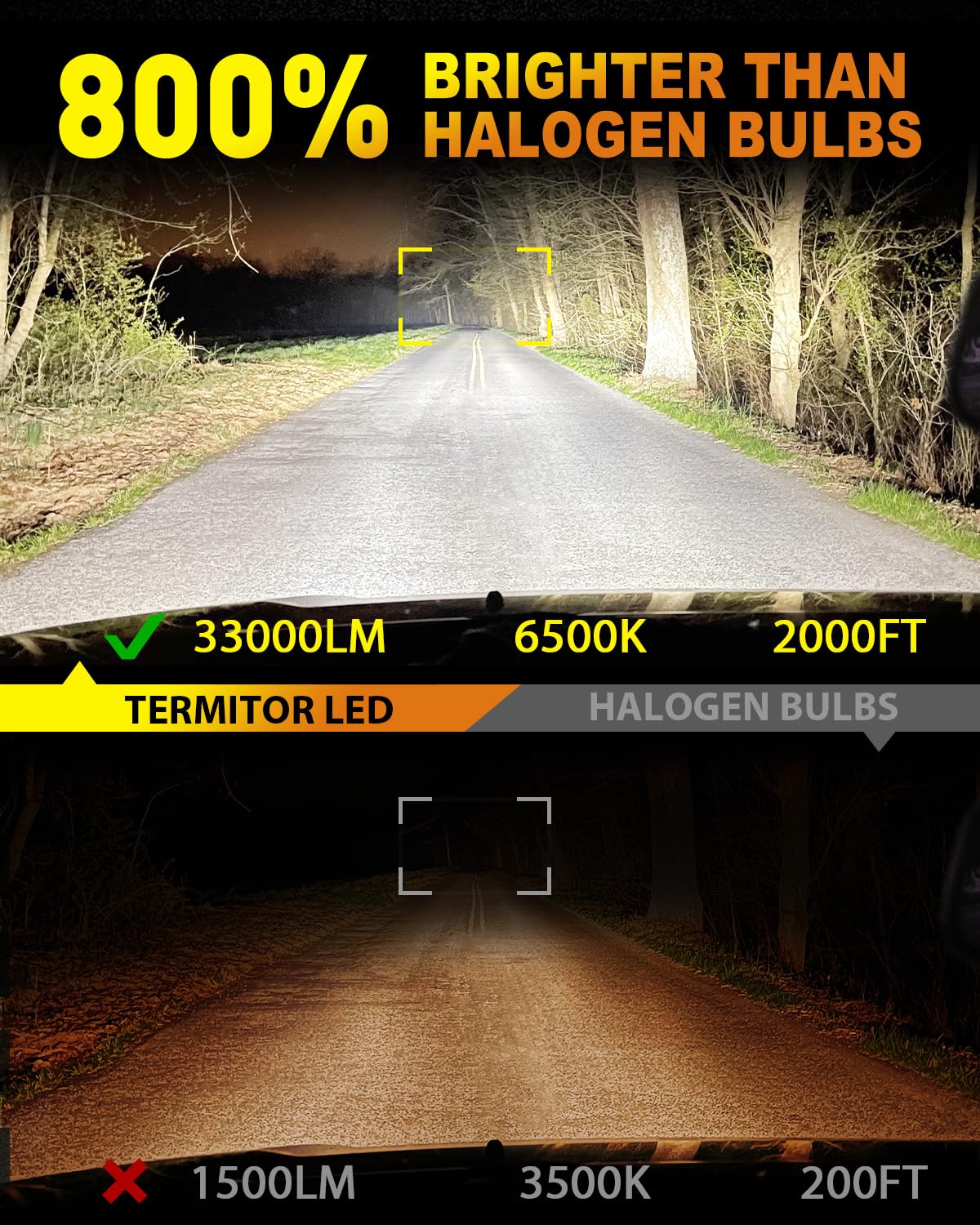 Termitor Latest Upgraded 9007 HB5 LED Bulb high/low beam, 33000LM Super Bright, 60000+ Hours Service Life, 6500K Cool White, 1:1 Halogen Size Replacement, Plug N Play, Pack of 2