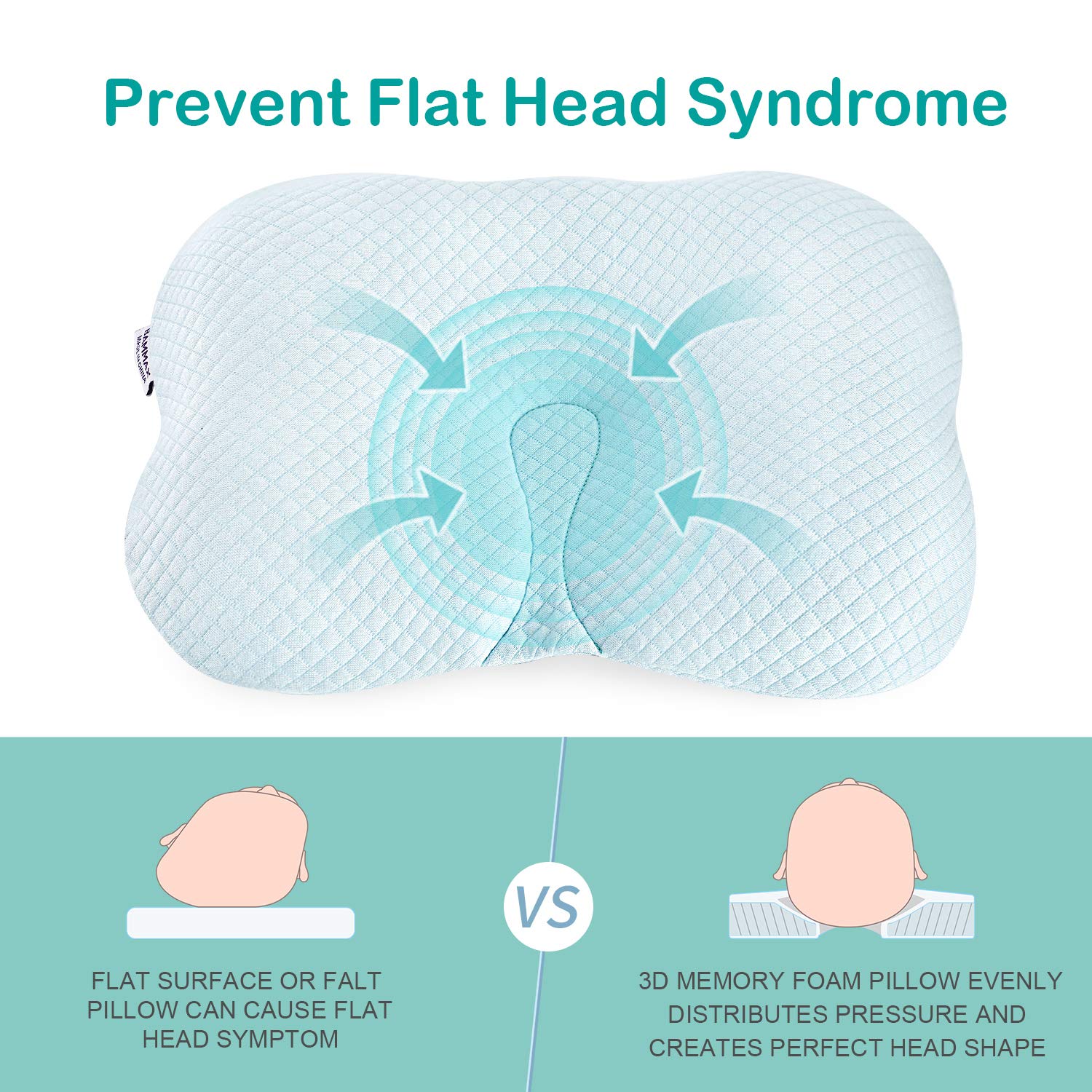 Bammax Baby Pillow Newborn, Flat Head Newborn Pillow, Baby Head Shaping Pillow, Soft Breathable Memory Foam Sleeping Pillow for Infant, Prevent Flat Head Symptom Head Support for 0-12 Month Baby, Blue : Baby