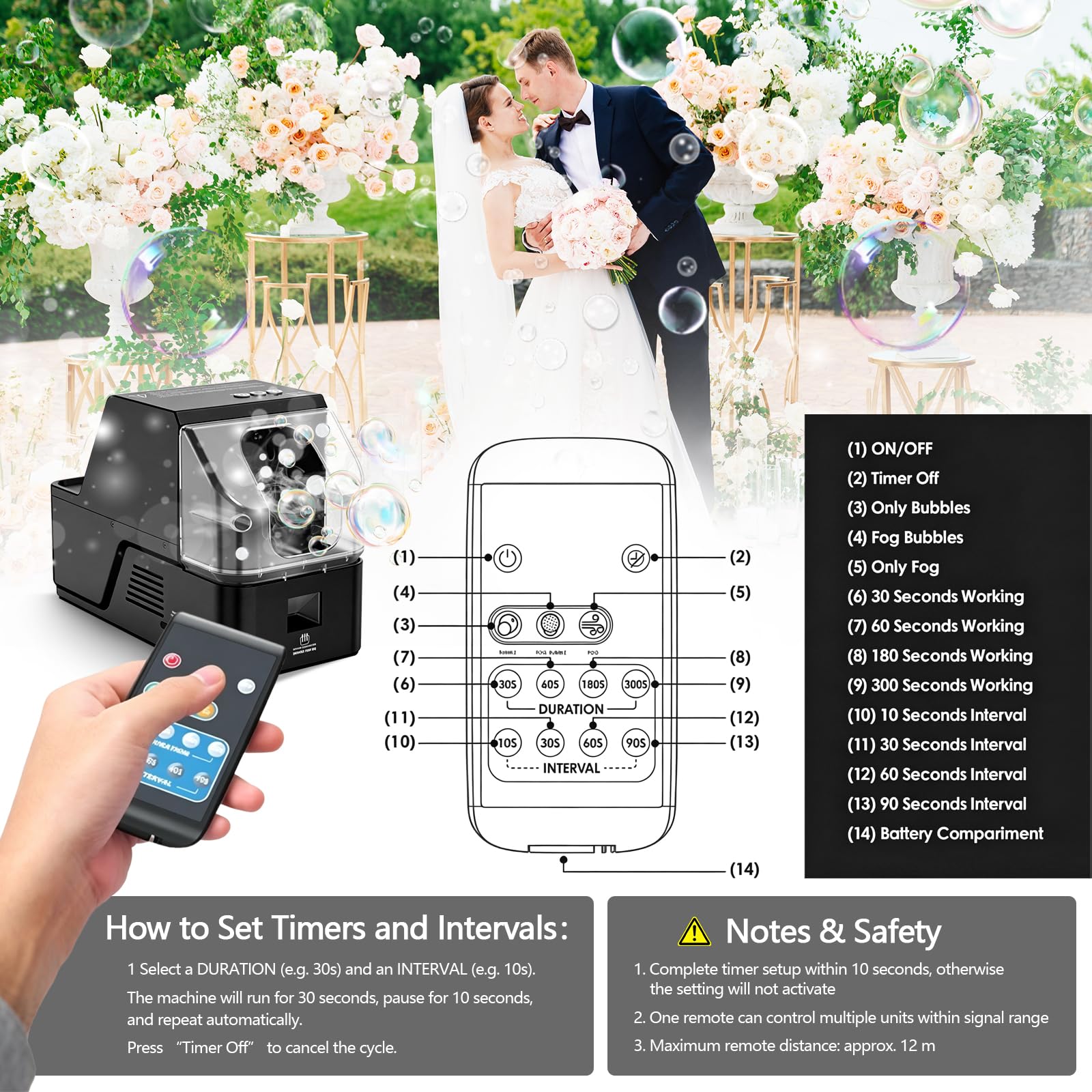 Nebelmaschine Seifenblasenmaschine 3-in-1 mit Fernbedienung, Fog Bubble Machine für Rauch, Seifenblasen & Rauchblasen, Spezialeffekt Nebelgerät für Halloween, Hochzeit, Party & Events
