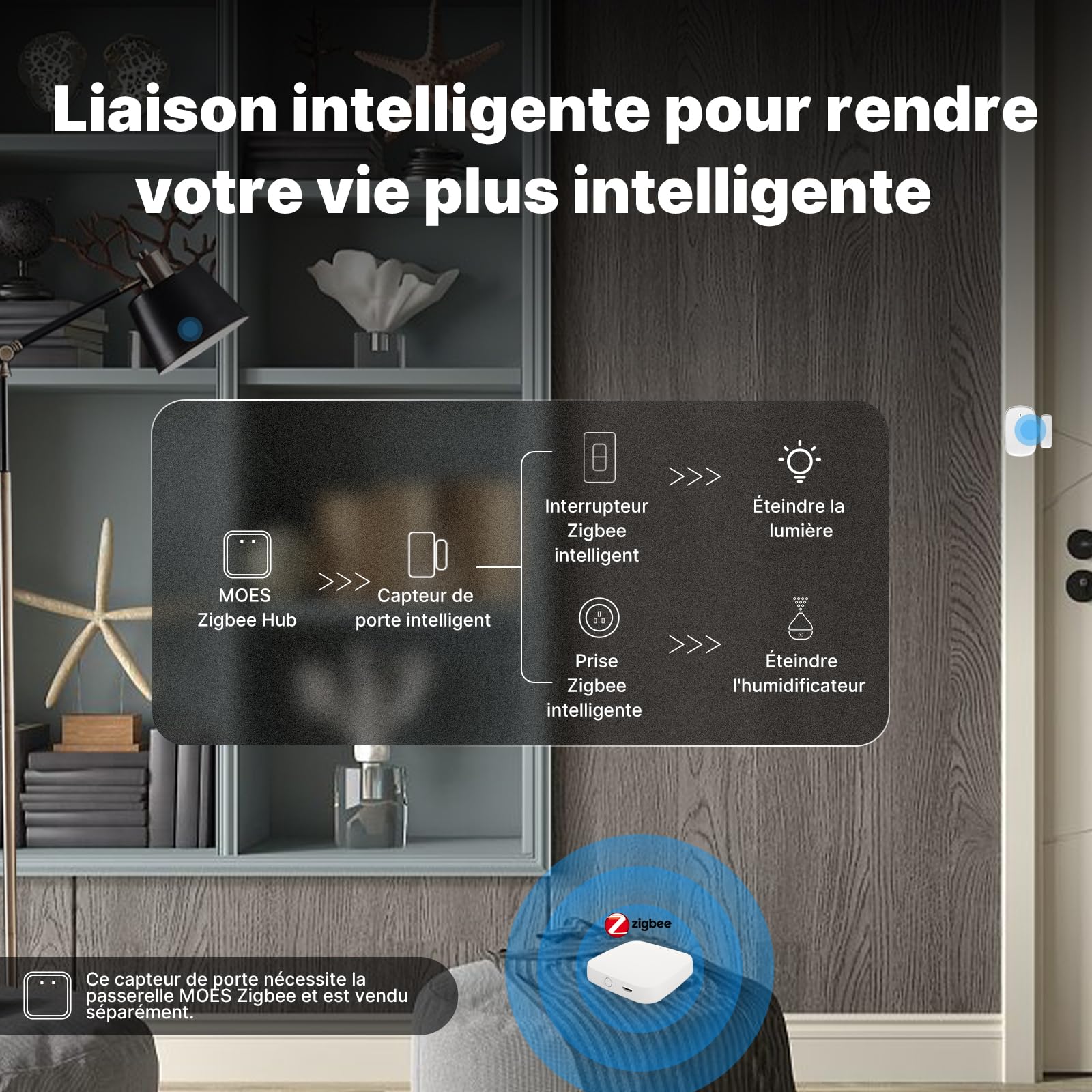 MOES Capteur de Porte et Fenêtre Intelligent ZigBee, 3PCS | Détecteur sans fil pour système d'alarme et maison, nécessite ZigBee Tuya Gateway, Smart Life