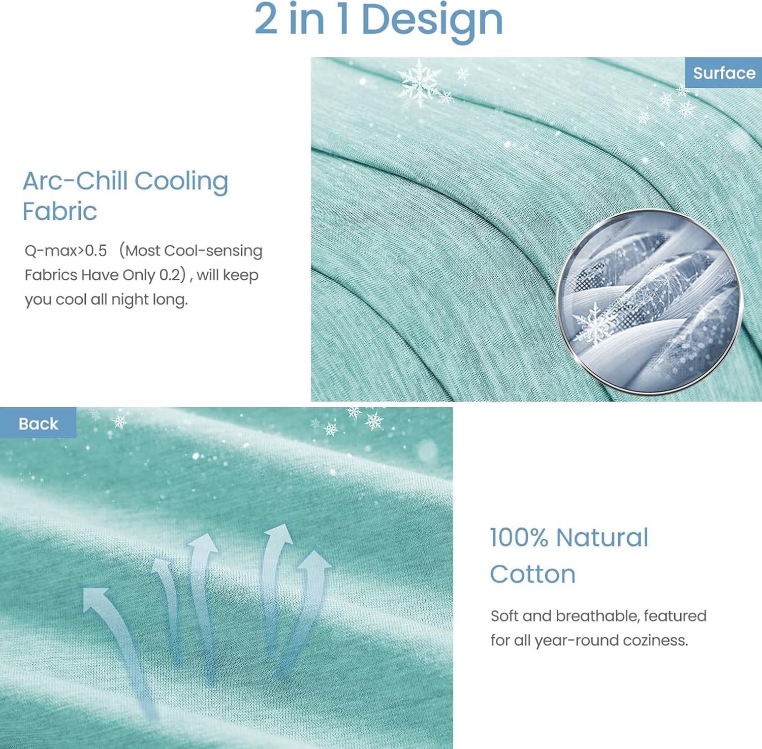 Elegear Cooling Blanket for Night Sweats Q-Max 0.5 Arc-Chill 3.0 Cool Fiber Summer Throw for Bed Sofa Chair Travel Adult Kids Comfort - Image 3