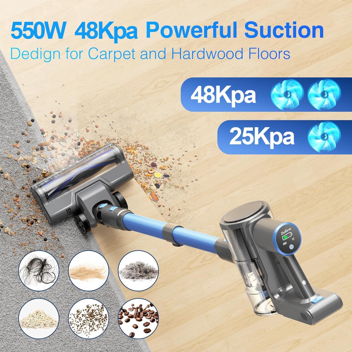Zefiro Cordless Vacuum Cleaner for Home,550W /48Kpa 50Mins Stick Vacuum,Anti-Tangle 1.5L Dust Cup, Rechargeable Wireless Handheld Vacuum for Pet Hair/Carpet/Floor