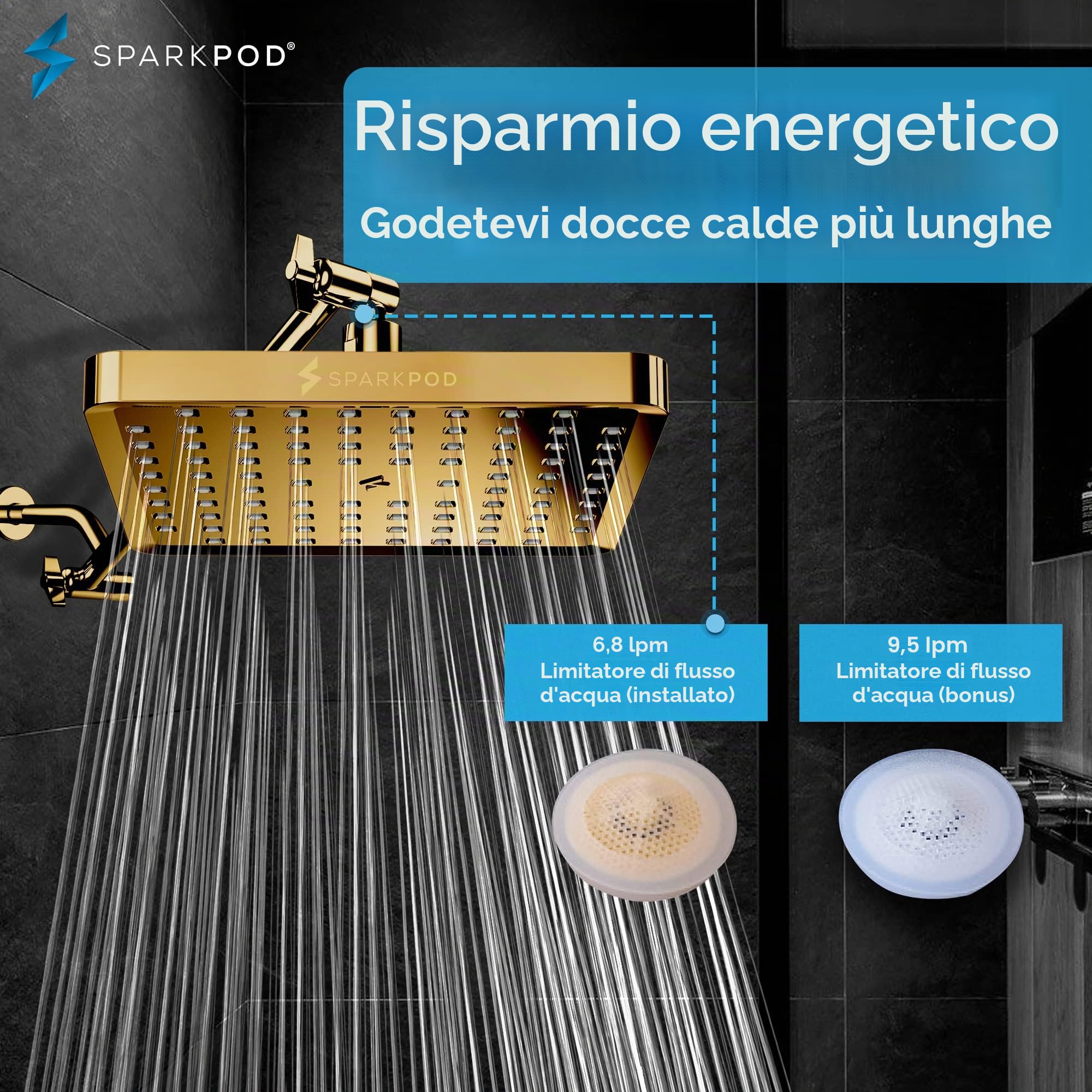 SparkPod Soffione doccia fisso, pioggia ad alta pressione, look moderno di lusso, facile installazione senza attrezzi, ricambio perfetto per il soffione doccia del tuo bagno (quadrato 20 cm, oro