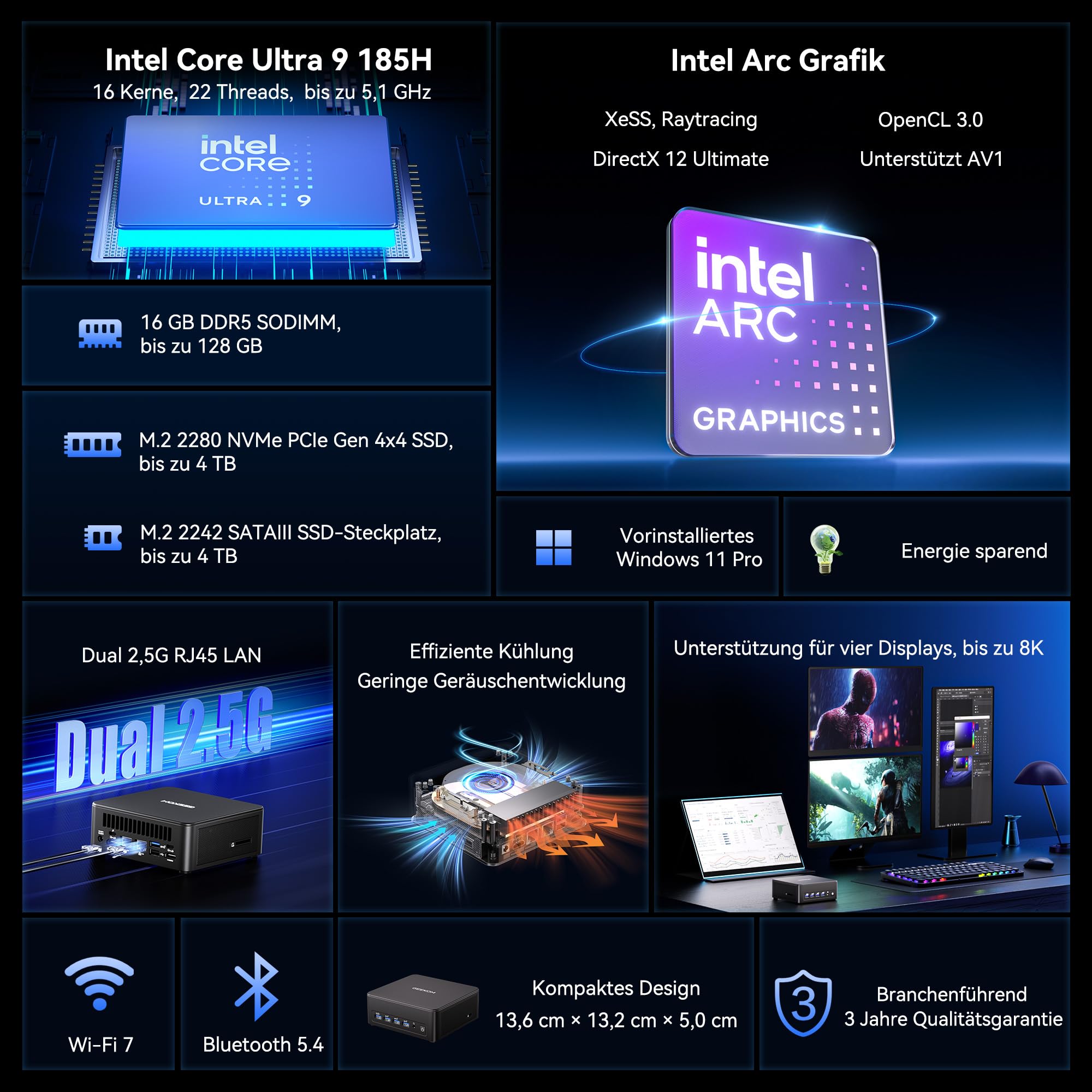 GEEKOM AI Mini PC IT13 Max[3 Jahre Garantie] mit Intel U9-185H, DDR5 RAM(Max. 128GB) & 1TB SSD(bis zu 4TB), Mini PC Windows 11 Pro mit Intel Arc Grafik, Dual 2.5G LAN, 2× USB4(20Gbps), WiFi 7, 8K