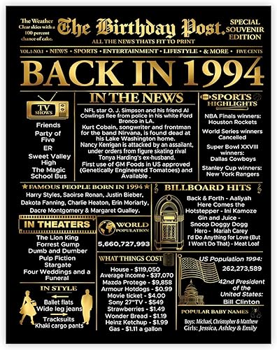 Miniatura 63 de Stuff4 Póster dorado de cumpleaños número 30 sin marco, periódico dorado nacido en 1995, feliz cumpleaños 30 para hombres y mujeres, regalos retro