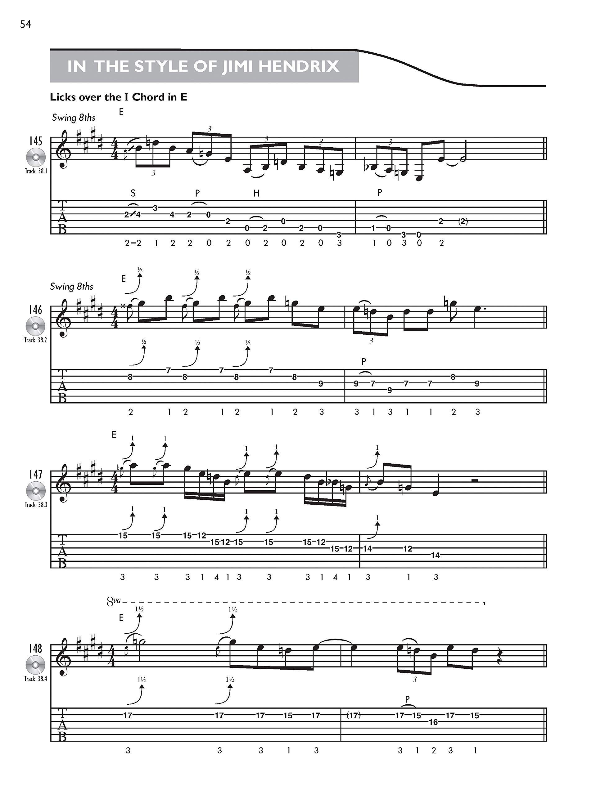 Blues Licks Encyclopedia: Guitar