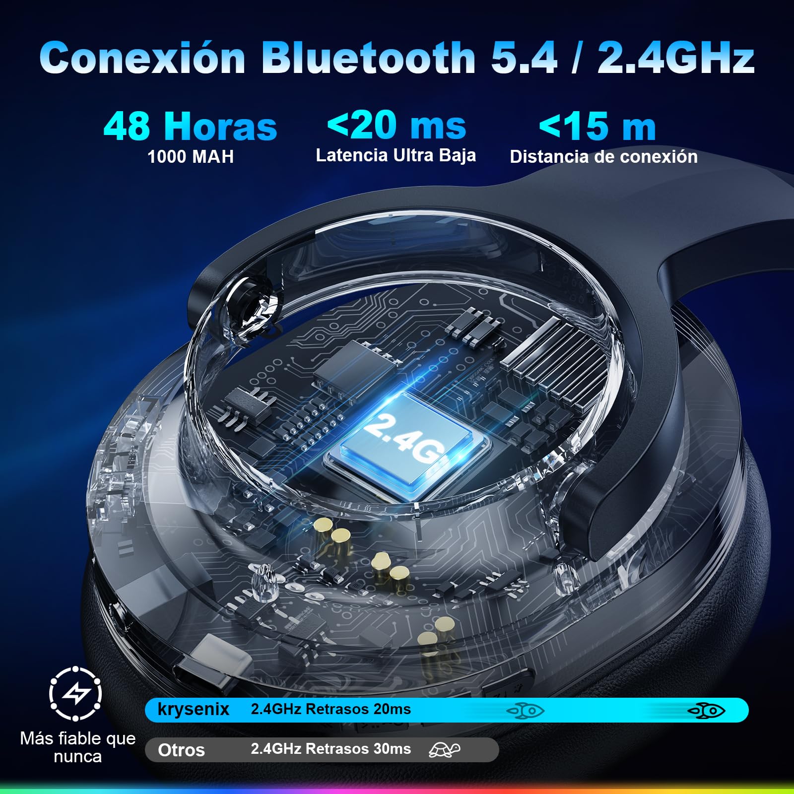 Krysenix PG3 2,4 GHz Cascos Gaming Inalámbricos para PS5, PS4, PC, Mac, Switch, Auriculares Inalámbricos Bluetooth 5.4 con micrófono Desmontable, 7.1 Sonido Envolvente, Duración 48Hr, Luz LED