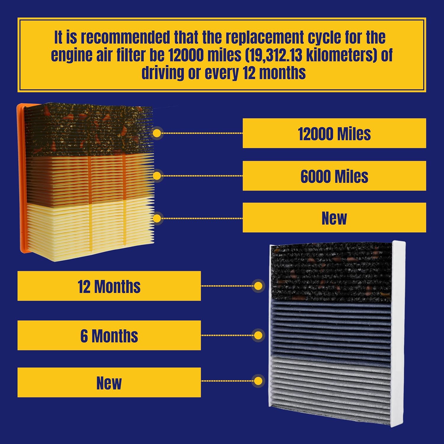 エンジンとキャビンエアフィルター ダッジ・ラム 1500 2500 3500 4500 5500 カミンズ 6.7L 6.7 ディー