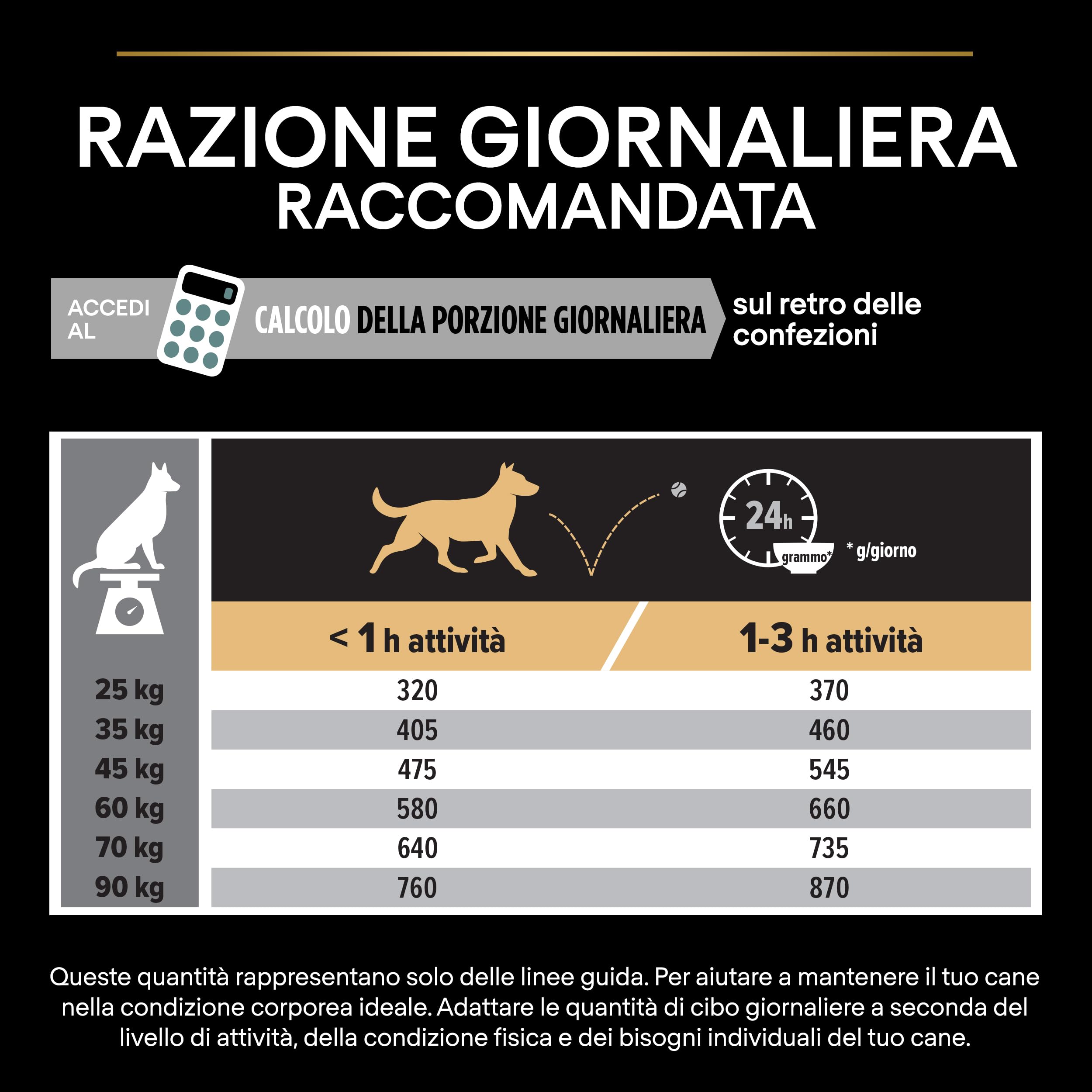 Purina Pro Plan Optidigest Large Robust Adult Crocchette Cani 14 kg