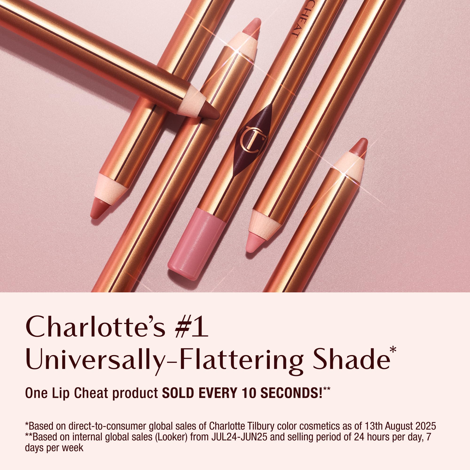 Charlotte Tilbury Lip Cheat Lip Liner Pencil - Gives Lips a Fuller-Looking, Defined Pout - Enriched with Jojoba Oil & Hyaluronic Acid - Waterproof, Smudge-Proof & Transfer-Proof