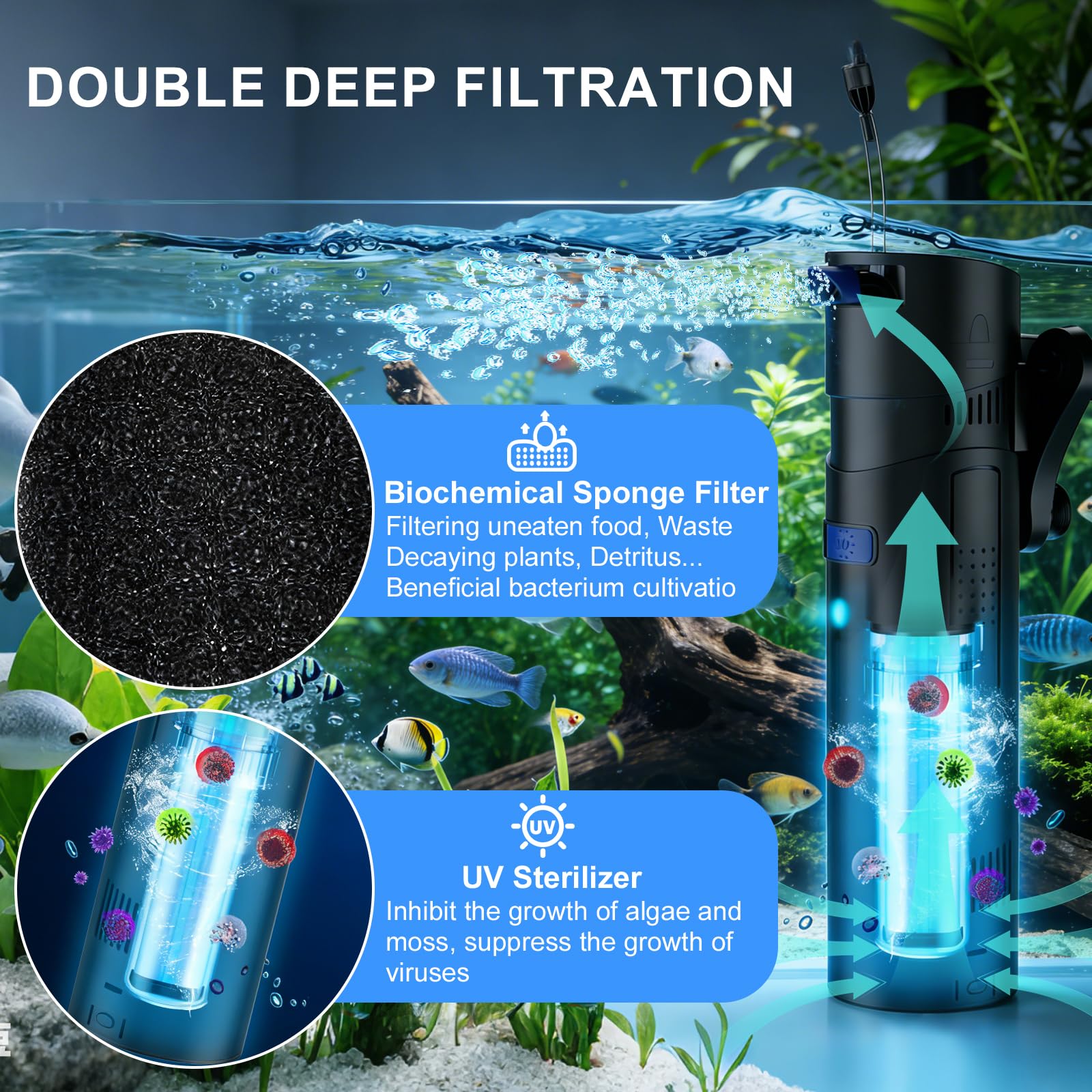EXLECO Filtro Interno Acquario 4 in 1 con Lampada UVC da 9W, Aeratore 700 L/h 20W, Include Pompa Acqua, Skimmer e Materiale, Ossigenatore per Tartarughiera per Tartarughe d'Acqua 150-300 Litri