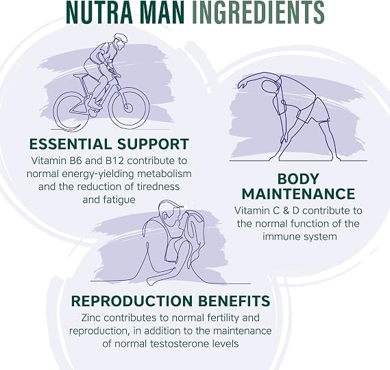 NUTRAMAN - Mens Multivitamin | Vitamins for Men - 30 Tablets - 34 Vitamins & Minerals - Daily Vitamins for Energy & Health - with Probiotics, Panax Ginseng, Amino Acids & Methyl B12 - NutraVit